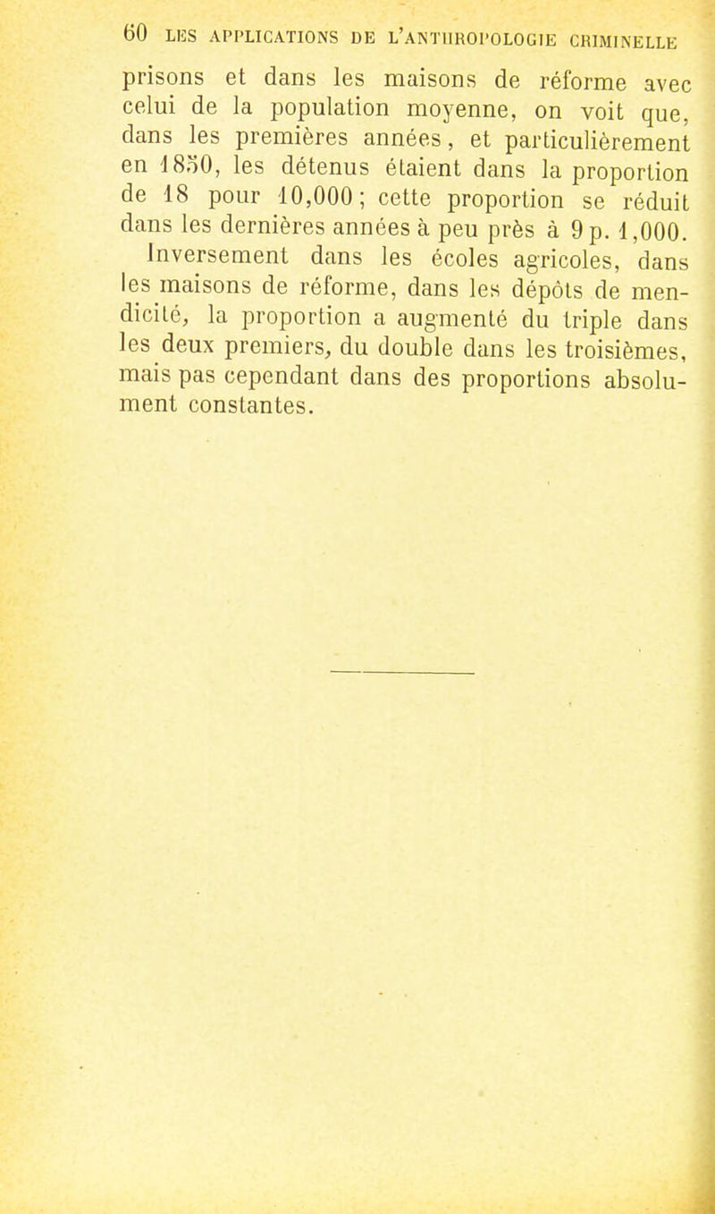 prisons et dans les maisons de réforme avec celui de la population moyenne, on voit que, dans les premières années, et particulièrement en d8o0, les détenus étaient dans la proportion de 18 pour 10,000; cette proportion se réduit dans les dernières années à peu près à 9 p. 1,000. Inversement dans les écoles agricoles, dans les maisons de réforme, dans les dépôts de men- dicité, la proportion a augmenté du triple dans les deux premiers, du double dans les troisièmes, mais pas cependant dans des proportions absolu- ment constantes.