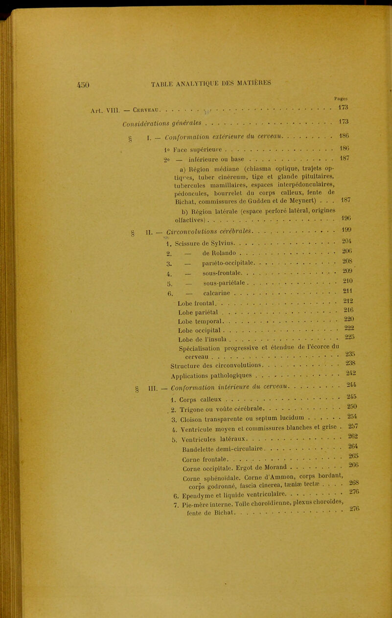 Poges Art. Vin. — CEnvEAU ^^^ Considérations générales '''S g j. _ Conformation extérieure du cerveau 186 lo Face supéi'ieure 180 2o — inférieure ou base 187 a) Région médiane (cluasma optique, trajets op- tiqres, tuber cinéreum, tige et glande pltuitaires, tubercules mamillaires, espaces interpédonculaires, pédoncules, bourrelet du corps calleux, fente de Bichat, commissures de Gudden et de Meynert) ... 187 b) Région latérale (espace perforé latéral, origines olfactives) § II. — Circonvolutions cérébrales. ^^-^ 1. Scissure de Sylvius 204 2. — de Rolando 200 3. — pariéto-occipitale 208 4. — sous-frontale • • 209 g_ — sous-pariétale 210 6. — calcarine 211 Lobe frontal. 212 Lobe pariétal 216 Lobe temporal 220 Lobe occipital —'•' Lobe de l'insula 225 Spécialisation progressive et étendue de l'écorce du 235 cerveau Structure des circonvolutions 238 Applications pathologiques 242 § m. — Conformation intérieure du cerveau 244 1. Corps calleux 2. Trigone ou voûte cérébrale 2oO 3. Cloison transparente ou septum lucidum 254 4. Ventricule moyen et commissures blanches et grise . 257 5. Ventricules latéraux 262 Bandelette demi-circulaire / • • Corne frontale  Corne occipitale. Ergot de Morand 266 Corne spliénoïdale. Corne d'Ammon, corps bordant, corps godronné, fascia cinerea, tœniae tectîP .... 2b8 6. Ependyme et liquide venlriculaire 2/6 7. Pie-mère inierne. Toile choroïdicnne, plexus choroïdes, fente de Bichat. .