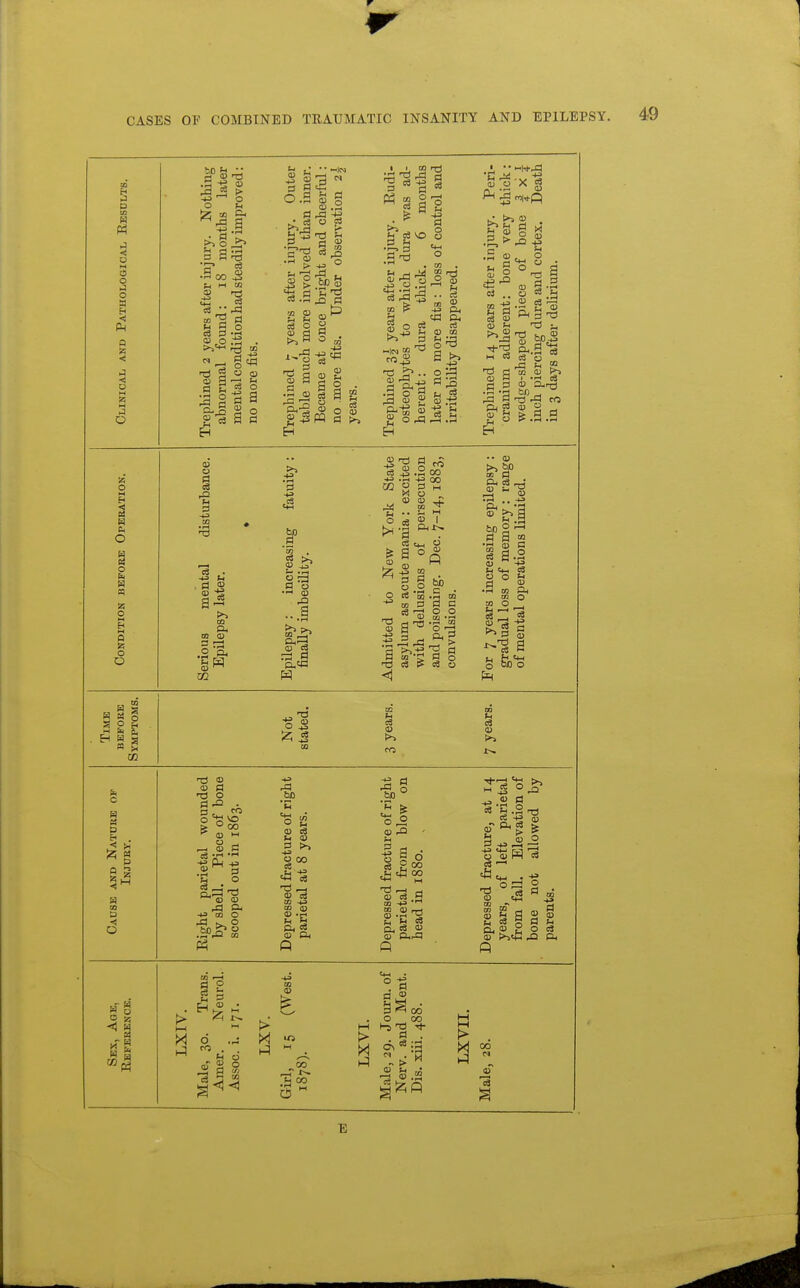 o » < o 3 o o a < Ph Q iz; <! .J ■< U O ^0 Si o >-> o •S 00 a. T3 CO o O 03 o.S .5 « CS O 3 § <= 03 ^ O ^« i ^ I o O o n o M EJ Q iz; o O 03 O PI C3 . U - ® a * !>> CO CD 0 2 •—• .2 %^ m 03 5.g 03 c3 03 rjj CO 00 02 « 03 _ J2j m Pi .2 ~ ■-3 QO pi o 03 03 S 1 ft t>. to PI o pi a ^ o 0) a .t3 -3 rP! ^3 c3 P c3 o ^'i a 9 ^ s o ^ l-i d 03 C es s «< Q o o 2 03 (3 13 O ^ vo ' 00 03 t-i ^ 03 P3 « -1 Ph -t^ ■^^•-^ 03 03 ^ a, += CO o !>s O o 03 g oo =£) 03 n tD 03 0) Pi p (4 03 03 03 ^ o ^^00 a, eS 0) 03 dir^J O 00 >1 „ ce o ^ 03 fl ^ 1 -I ^ pi •« — i 03 O ^ ro ^ -^ M s 53 a 23 O c« d Li O c4 >->tC ^ Pi CO i-H P! g DQ & i • ;we 1—c d Male, 3 Amer. Assoc. P ^—. CO P . PI fl 03 O I ^ m 03 E