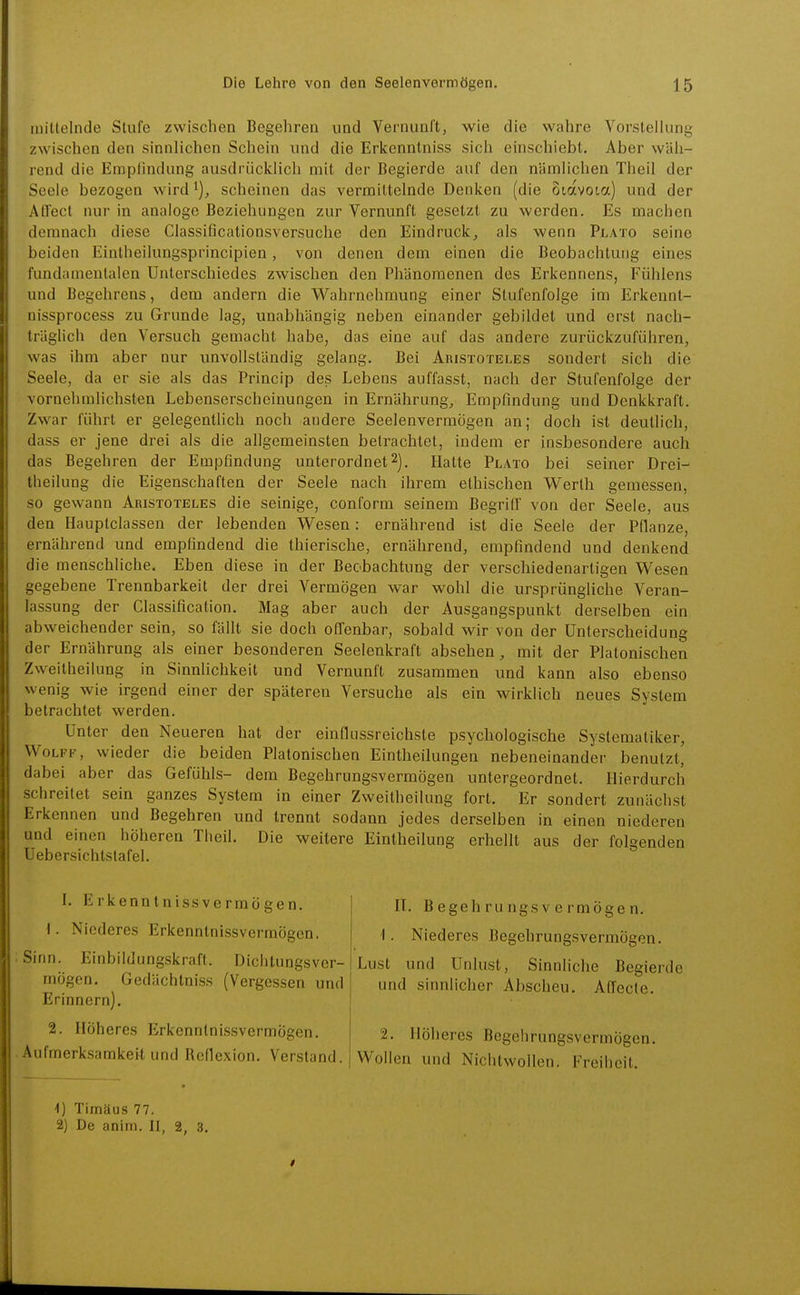 niitlelnde Stufe zwischen Begehren und Vernunft, wie die wahre Vorstellung zwischen den sinnlichen Schein und die Erkenntniss sich einschiebt. Aber wäh- rend die Empfindung ausdrücklich mit der Begierde auf den nämlichen Theil der Seele bezogen wird^), scheinen das vermittelnde Denken (die oiöcvoia) und der Allecl nur in analoge Beziehungen zur Vernunft gesetzt zu werden. Es machen demnach diese Classificationsversuche den Eindruck^ als wenn Plato seine beiden Eintheilungsprincipien, von denen dem einen die Beobachtung eines fundamentalen Unterschiedes zwischen den Phänomenen des Erkennens, Fühlens und Begehrens, dem andern die Wahrnehmung einer Stufenfolge im Erkennt- nissprocess zu Grunde lag, unabhängig neben einander gebildet und erst nach- träglich den Versuch gemacht habe, das eine auf das andere zurückzuführen, was ihm aber nur unvollständig gelang. Bei Aristoteles sondert sich die Seele, da er sie als das Princip des Lebens auffasst, nach der Stufenfolge der vornehmliclisten Lebenserscheinungen in Ernährung^ Empfindung und Denkkraft. Zwar führt er gelegenthch noch andere Seelenvermögen an; doch ist deutlich, dass er jene drei als die allgemeinsten betrachtet, indem er insbesondere auch das Begehren der Empfindung unterordnet 2). Hatte Plato bei seiner Drei- theilung die Eigenschaften der Seele nach ihrem ethischen Werth gemessen, so gewann Aristoteles die seinige, conform seinem Begriff von der Seele, aus den Hauplclassen der lebenden Wesen: ernährend ist die Seele der Pflanze, ernährend und empfindend die thierische, ernährend, empfindend und denkend die menschliche. Eben diese in der Beobachtung der verschiedenartigen Wesen gegebene Trennbarkeit der drei Vermögen war wohl die ursprüngliche Veran- lassung der Classification. Mag aber auch der Ausgangspunkt derselben ein abweichender sein, so fällt sie doch ofl*enbar, sobald wir von der Unterscheidung der Ernährung als einer besonderen Seelenkraft absehen, mit der Platonischen Zweitheilung in SinnUchkeit und Vernunft zusammen und kann also ebenso wenig wie irgend einer der späteren Versuche als ein wirklich neues System betrachtet werden. Unter den Neueren hat der einflüssreichste psychologische Systematiker, WoLFF, wieder die beiden Platonischen Eintheilungen nebeneinander benutzt, dabei aber das Gefühls- dem Begehrungsvermögen untergeordnet. Hierdurch schreitet sein ganzes System in einer Zweitheilung fort. Er sondert zunächst Erkennen und Begehren und trennt sodann jedes derselben in einen niederen und einen höheren Tlieil. Die weitere Eintheilung erhellt aus der folgenden Uebersichtstafel. L Erkenntnissvermögen. \. Niederes Erkenntnissvermögen. Sinn. Einbildungskraft. Dichlungsver- mögen, Gedächtniss (Vergessen und Erinnern). 2. Höheres Erkenntnissvermögen. Aufmerksamkeit und Reflexion. Verstand. n. Begehrungsvermögen. 1. Niederes Begehrungsvermögen. Lust und Unlust, Sinnliche Begierde und sinnlicher Abscheu. Affecle. 2. Höheres Begehrungsvermögen. Wollen und Nichtwollen. Freiheit. 1) Timaus 77. 2) De anim. II, 2, 3.