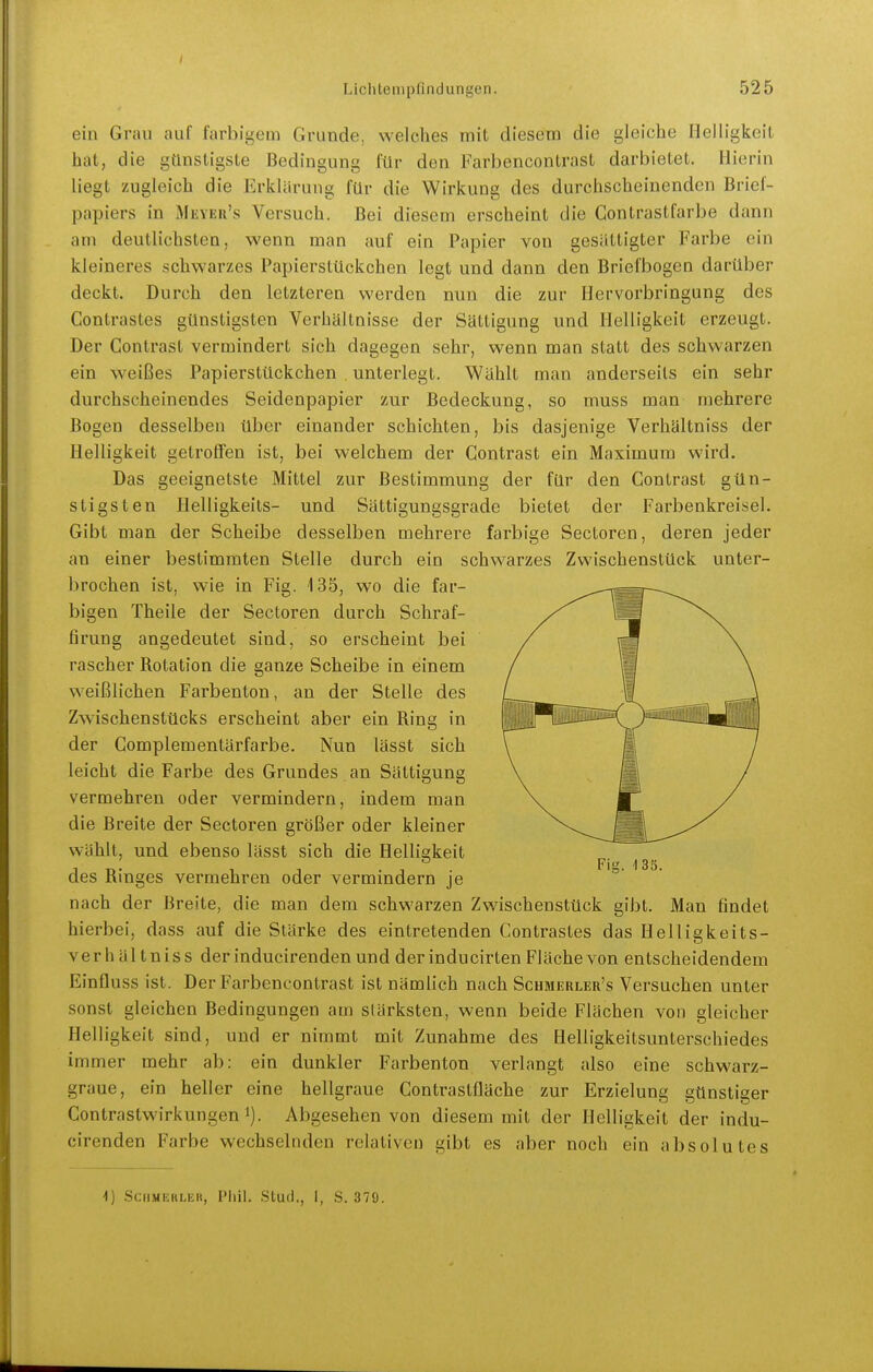 ein Grau auf farbigem Grunde, welches mit diesem die gleiche Helligkeit hat, die günstigste Bedingung für den FarlDencontrast darbietet. Hierin liegt zugleich die Erklärung für die Wirkung des durchscheinenden Brief- papiers in Meyer's Versuch. Bei diesem erscheint die Contrastfarbe dann am deutlichsten, wenn man auf ein Papier von gesättigter Farbe ein kleineres schwarzes Papierstückchen legt und dann den Briefbogen darüber deckt. Durch den letzteren werden nun die zur Hervorbringung des Contrastes günstigsten Verhältnisse der Sättigung und Helligkeit erzeugt. Der Gontrast vermindert sich dagegen sehr, wenn man statt des schwarzen ein weißes Papierstückchen . unterlegt. Wählt man anderseits ein sehr durchscheinendes Seidenpapier zur Bedeckung, so muss man mehrere Bogen desselben über einander schichten, bis dasjenige Verhältniss der Helligkeit getroffen ist, bei welchem der Gontrast ein Maximum wird. Das geeignetste Mittel zur Bestimmung der für den Gontrast gün- stigsten Helligkeits- und Sättigungsgrade bietet der Farbenkreisel. Gibt man der Scheibe desselben mehrere farbige Sectoren, deren jeder an einer bestimmten Stelle durch ein schwarzes Zwischenstück unter- brochen ist, wie in Fig. 135, wo die far- bigen Theile der Sectoren durch Schraf- firung angedeutet sind, so erscheint bei rascher Rotation die ganze Scheibe in einem w^eißlichen Farbenton, an der Stelle des Zwischenstücks erscheint aber ein Ring in der Gomplementärfarbe. Nun lässt sich leicht die Farbe des Grundes an Sättigung vermehren oder vermindern, indem man die Breite der Sectoren größer oder kleiner wählt, und ebenso lässt sich die Helligkeit des Ringes vermehren oder vermindern je nach der Breite, die man dem schwarzen Zwischenstück gibt. Man findet hierbei, dass auf die Stärke des eintretenden Contrastes das Helligkeits- verhältniss der inducirenden und der inducirten Fläche von entscheidendem Einfluss ist. Der Farbencontrast ist nämlich nach Schmerler's Versuchen unter sonst gleichen Bedingungen am stärksten, wenn beide Flächen von gleicher Helligkeit sind, und er nimmt mit Zunahme des Helligkeitsunterschiedes immer mehr ab: ein dunkler Farbenton verlangt also eine schwarz- graue, ein heller eine hellgraue Contrastfläche zur Erzielung günstiger Gontrastwirkungen 1). Abgesehen von diesem mit der Helligkeit der indu- cirenden l^arbe wechselnden relativen gibt es aber noch ein absolutes 1) Schmekleh, I'liil. Stud., I, S. 379.
