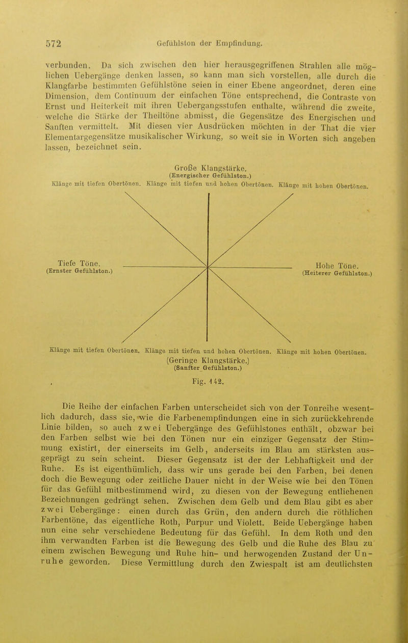 verbunden. Da sich zwischen den hier herausgegrifTenen Strahlen alle mög- lichen Uebergänge denken lassen, so kann man sich vorstellen, alle durch die Klangfarbe bestimmten Gefühlstöne seien in einer Ebene angeordnet, deren eine Dimension, dem Continuum der einfachen Töne entsprechend, die Contraste von Ernst und Heiterkeit mit ihren Uebergangsstufen enthalte, während die zweite, welche die Stärke der Theiltöne abmissl, die Gegensätze des Energischen und Sanften vermittelt. Mit diesen vier Ausdrücken möchten in der That die vier Elementargegensätze musikalischer Wirkung, so weit sie in Worten sich angeben lassen, bezeichnet sein. Große Klangstärke. (Energischer Gefühlston.) Ivlänge mit tiefen Obertönen. Klänge init tiefen und hohen Obertönen. Klänge mit hohen Obertönen. Tiefe Töne. (Ernster Gefühlston.) Hohe Töne. (Heiterer Gefühlston.) Klänge mit tiefen Obertönen. Klänge mit tiefen und hohen Obertönen. Klänge mit hohen Obertönen. (Geringe Klangstärke.) (Sanfter Gefühlston.) Fig. 1 42. Die Reihe der einfachen Farben unterscheidet sich von der Tonreihe wesent- hch dadurch, dass sie, wie die Farbenempfindungen eine in sich zurückkehrende Linie bilden, so auch zwei Uebergänge des Gefühlstones enthält, obzwar bei den Farben selbst wie bei den Tönen nur ein einziger Gegensatz der Stim- mung existirt, der einerseits im Gelb, anderseits im Blau am stärksten aus- geprägt zu sein scheint. Dieser Gegensatz ist der der Lebhaftigkeit und der Ruhe. Es ist eigenthümlich, dass wir uns gerade bei den Farben, bei denen doch die Bewegung oder zeitliche Dauer nicht in der Weise wie bei den Tönen für das Gefühl mitbestimmend wird, zu diesen von der Bewegung entliehenen Bezeichnungen gedrängt sehen. Zwischen dem Gelb und dem Blau gibt es aber zwei Uebergänge: einen durch das Grün, den andern durch die röthlichen Farbenlöne, das eigentliche Roth, Purpur und Violett. Beide Uebergänge haben nun eine sehr verschiedene Bedeutung für das Gefühl. In dem Roth und den ihm verwandten Farben ist die Bewegung des Gelb und die Ruhe des Blau zu einem zwischen Bewegung und Ruhe hin- und herwogenden Zustand der Un- ruhe geworden. Diese Vermittlung durch den Zwiespalt ist am deutlichsten