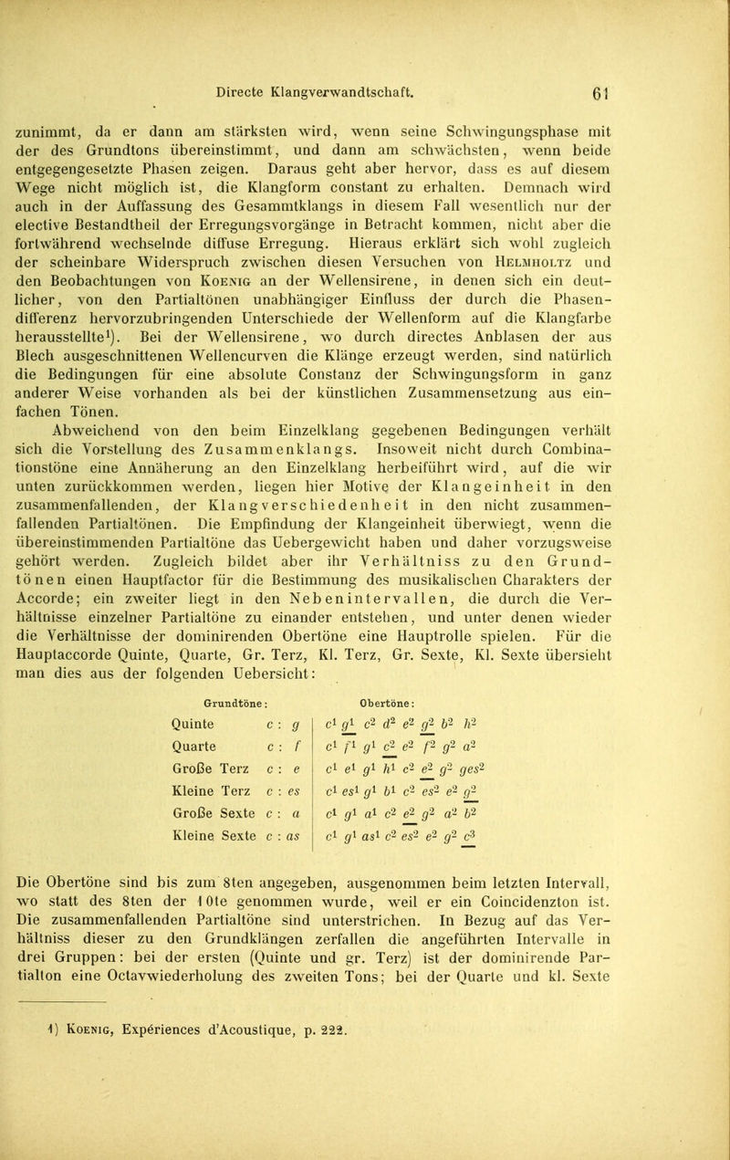 zunimmt, da er dann am stärksten wird, wenn seine Scliwingungsphase mit der des Grundtons übereinstimmt, und dann am schwächsten, wenn beide entgegengesetzte Phasen zeigen. Daraus geht aber hervor, dass es auf diesem Wege nicht möglich ist, die Klangform constant zu erhalten. Demnach wird auch in der Auffassung des Gesammtklangs in diesem Fall wesentlich nur der elective Bestandtheil der Erregungsvorgänge in Betracht kommen, nicht aber die fortwährend wechselnde diffuse Erregung. Hieraus erklärt sich wohl zugleich der scheinbare Widerspruch zwischen diesen Versuchen von Helmholtz und den Beobachtungen von Koenig an der Wellensirene, in denen sich ein deut- licher, von den Partialtönen unabhängiger Einfluss der durch die Phasen- diflierenz hervorzubringenden Unterschiede der Wellenform auf die Klangfarbe herausstellte^). Bei der Weliensirene, wo durch directes Anblasen der aus Blech ausgeschnittenen Wellencurven die Klänge erzeugt werden, sind natürlich die Bedingungen für eine absolute Constanz der Schwingungsform in ganz anderer Weise vorhanden als bei der künstlichen Zusammensetzung aus ein- fachen Tönen. Abweichend von den beim Einzelklang gegebenen Bedingungen verhält sich die Vorstellung des Zusammenklangs. Insoweit nicht durch Combina- tionstöne eine Annäherung an den Einzelklang herbeiführt wird, auf die wir unten zurückkommen werden, liegen hier Motive der Klangeinheit in den zusammenfallenden, der Klangverschiedenheit in den nicht zusammen- fallenden Partialtönen. Die Empfindung der Klangeinheit überwiegt, wenn die übereinstimmenden PartialtÖne das Uebergewicht haben und daher vorzugsweise gehört werden. Zugleich bildet aber ihr Verhältniss zu den Grund- tönen einen Hauptfactor für die Bestimmung des musikahschen Charakters der Accorde; ein zweiter hegt in den Nebenintervallen, die durch die Ver- hältnisse einzelner PartialtÖne zu einander entstehen, und unter denen wieder die Verhältnisse der dominirenden Obertöne eine Hauptrolle spielen. Für die Hauptaccorde Quinte, Quarte, Gr. Terz, Kl. Terz, Gr. Sexte, Kl. Sexte übersieht man dies aus der folgenden Uebersicht: Grundtöne: Obertöne: Quinte c : g Quarte c : f Große Terz c : e Kleine Terz c : es Große Sexte c : a Kleine Sexte c : as ci c2 e2 ^ 52 h2 ci c2 e2 p g2 q2 ci g^ e- g- ges'^ ci es^ g^ 61 es'^ g^ ci g^ c2 e2 g2 ^2 52 ci g^ asi c2 es- g2 ^3 Die Obertöne sind bis zum 8ten angegeben, ausgenommen beim letzten Intervall, wo statt des 8ten der 1 Ote genommen wurde, weil er ein Coincidenzton ist. Die zusammenfallenden PartialtÖne sind unterstrichen. In Bezug auf das Ver- hältniss dieser zu den Grundklängen zerfallen die angeführten Intervalle in drei Gruppen: bei der ersten (Quinte und gr. Terz) ist der dominirende Par- tialton eine Octavwiederholung des zweiten Tons; bei der Quarte und kl. Sexte 1) KoENiG, Experiences d'Acoustique, p. 222.