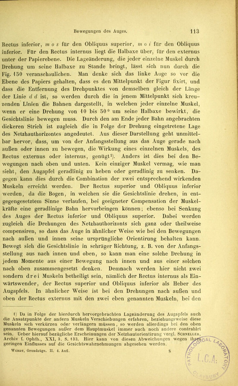 Rectus inferior, m o s für den Obliquus superior, m o i ftir den Obliquus inferior. Für den Rectus internus liegt die Halbaxe über, für den externus unter der Papierebene. Die Lageänderung, die jeder einzelne Muskel durch Drehung um seine Halbaxe zu Stande bringt, lässt sich nun durch die Fig. 150 veranschaulichen. Man denke sich das linke Auge so vor die Ebene des Papiers gehalten, dass es den Mittelpunkt der Figur fixirt, und dass die Entfernung des Drehpunktes von demselben gleich der Länge der Linie d d ist, so werden durch die in jenem Mittelpunkt sich kreu- zenden Linien die Bahnen dargestellt, in welchen jeder einzelne Muskel, wenn er eine Drehung von iO bis 50^ um seine Halbaxe bewirkt, die Gesichtslinie bewegen muss. Durch den am Ende jeder Bahn angebrachten dickeren Strich ist zugleich die in Folge der Drehung eingetretene Lage des Netzhauthorizontes angedeutet. Aus dieser Darstellung geht unmittel- bar hervor, dass, um von der Anfangsstellung aus das Auge gerade nach außen oder innen zu bewegen, die Wirkung eines einzelnen Muskels, des Rectus externus oder internus, genügti). Anders ist dies bei den Be- w^egungen nach oben und unten. Kein einziger Muskel vermag, wie man sieht, den Augapfel geradlinig zu heben oder geradlinig zu senken. Da- gegen kann dies durch die Combination der zwei entsprechend wirkenden Muskeln erreicht werden. Der Rectus superior und Obliquus inferior werden, da die Bogen, in welchen sie die Gesichtslinie drehen, in ent- gegengesetztem Sinne verlaufen, bei geeigneter Compensation der Muskel- kräfte eine geradlinige Bahn hervorbringen können; ebenso bei Senkung des Auges der Rectus inferior und Obliquus superior. Dabei werden zugleich die Drehungen des Netzhauthorizonts sich ganz oder theilweise compensiren, so dass das Auge in ähnlicher Weise wie bei den Bewegungen nach außen und innen seine ursprüngliche Orientirung behalten kann. Bewegt sich die Gesichtslinie in schräger Richtung, z. B. von der Anfangs- stellung aus nach innen und oben, so kann man eine solche Drehung in jedem Momente aus einer Bewegung nach innen und aus einer solchen nach oben zusammengesetzt denken. Demnach werden hier nicht zwei sondern drei Muskeln betheiligt sein, nämlich der Rectus internus als Ein- wärtswender, der Rectus superior und Obliquus inferior als Heber des Augapfels. In ähnlicher Weise ist bei den Drehungen nach außen und oben der Rectus externus mit den zwei eben genannten Muskeln, bei den -1) Da in Folge der hierdurch hervorgebrachten Lageänderung des Augapfels auch die Ansatzpunkte der andern Muskeln Verschiebungen erfahren, beziehungsweise diese Muskeln sich verkürzen oder verlängern müssen , so werden allerdings bei den oben genannten Bewegungen außer dem Hauptmuskel immer auch noch andere contrahirt sein. Heber hierauf bezügliche Erscheinungen der Netzhautorientirung vergl. Schneller, Archiv f. Ophth., XXI, 3. S. -133. Hier kann von diesen Abweichungen wegen ihjjc^AL ^^^v geringen Einflusses auf die Gesichtswahrnehmungen abgesehen werden. /o^ ^<^v i.e. J. Wdndt, Grundzüge. II. 4. Aufl. 8
