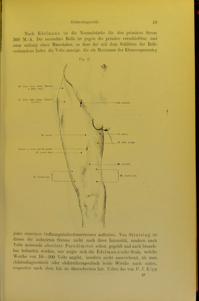 Nach Edeliiiaiin ist die Normalstiirke für den primären Strom 300 M.-A. Die secundäre Eolle ist gegen die primäre verscliiebbar, und zwar entlang eines Massstabes, so dass der mit dem Schlitten der Rolle verbundene Index die Volts anzeigt, die als Maxiraum der Klemmspannung jedes einzcliuMi Oeffnungsinductionsstromes auftreten. Von Stintzing ist dieses die inducirten Ströme nicht nach ihrer Intensitilt, sondern nach Volts messende absolute Faradimeter schon geprüft und auch brauch- bar befunden worden, nur zeigte sich die Edel man nasche Scala, welche Werthe von 10—100 Volts angibt, insofern nicht ausreichend, als man elektrodiagnostisch oder clektrotherapeutisch beide Werthe nach unten, respective nach o))en hin zu überschreiten liiit. Uober das von P. .T. Kipp 2*