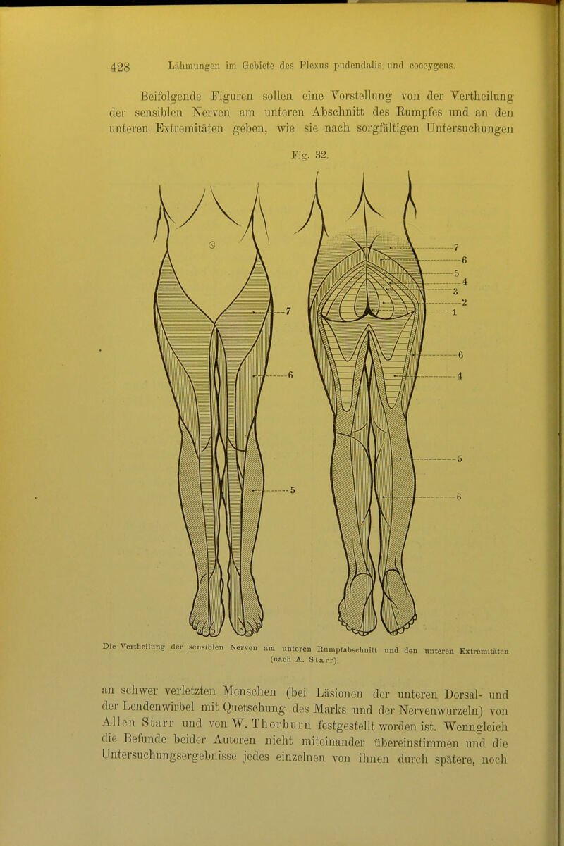 Beifolgende Figuren sollen eine Vorstellung von der Vertheilung der sensiblen Nerven am unteren Abschnitt des Eumpfes und an den unteren Extremitäten geben, wie sie nach sorgfältigen Untersuchungen Fig. 32. Die Vertheilung der se.iBiblen Nerven am unteren Rumpfabschnitt und den unteren Extremitäten (nach A. Starr). an schwer verletzten Menschen (bei Läsionen der unteren Dorsal- und der Lendenwirbel mit Quetschung des Marks und der Nervenwurzeln) von Allen Starr und von W. Thorburn festgestellt worden ist. Wemigieich die Befunde beider Autoren nicht miteinander übereinstimmen und die üntersuchungsergebnisse jedes einzelnen von ihnen durch spätere, noch