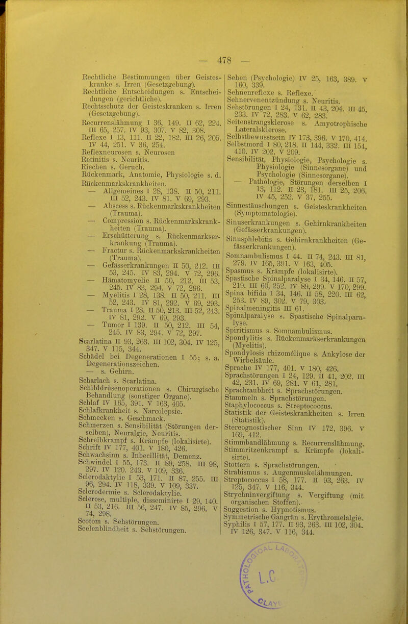 EechtlicliG Bestimmungen über Geistes- kranlco s. Irren (Gesetzgebung). Eeclitliche Entscheidungen s. Entschei- dungen (gerichtliche). Rechtsschutz der Geistesia-anken s. Irren (Gesetzgebung). Recurrenslähmung I 36, 149. II 62, 224. m 65, 257. IV 93, 307. V 82, 308. Reflexe I 13, III. U 22, 182. lU 26, 205. IV 44, 251. V 36, 254. Reflexneurosen s. Neurosen Retinitis s. Neuritis. Riechen s. Geruch. Rückenmark, Anatomie, Physiologie s. d. Rückenmarkski-ankheiten. — Allgemeines 1 28, 138. n 50, 211. m 52, 243. IV 81. V 69, 293. — Abscess s. Rückenmarkskrankheiten (Trauma). — Compression s. Rückenmai-kskrank- heiten (Trauma). — Erschütterung s. Rückenmarkser- krankung (Trauma). — Fractur s. Rückenmarkskrankheiten (Trauma). — Gefässerkrankungen n 50, 212. LH 53, 245. IV 83, 294. V 72, 296. — Hämatomyelie II 50, 212. m 53, 245. IV 83, 294. V 72, 296. — Myelitis I 28, 138. n 50, 211. m 52, 243. IV 81, 292. V 69, 293. — Trauma I 28. n 50, 213. HI 52, 243. IV 81, 29k!. V 69, 293. — Tumor I 139. U 50, 212. IH 54, 245. IV 83, 294. V 72, 297. Scarlatina n 93, 263. lU 102, 304. IV 125, 347. V 115, 344. Schädel bei Degenerationen I 55; s. a. Degenerationszeichen. — s. Gehirn. Scharlach s. Scarlatina. Schilddrüsenoperationen s. Chirui'gische Behandlung (sonstiger Organe). Schlaf IV 165, 391. V 163, 405. Schlafkrankheit s. Narcolepsie. Schmecken s. Geschmack. Schmerzen s. Sensibilität (Störungen der- selben), Neuralgie, Neuritis. Schreibkrampf s. Krämpfe (lokalisirte). Schrift IV 177, 401. V 180, 426. Schwachsinn s. Inbecillität, Demenz. Schwindel I 55, 173. n 89, 258. ni 98, 297. IV 120. 243. V 109, 336. Sclerodaktylie I 53, 171. n 87, 255. m 96, 294. IV 118, 339. V 109, 337. Sclerodermie s. Sclerodaktylie. Sclerose, multiple, disseminirte I 29, 140. n 53, 216. in 56, 247. IV 85, 296 V 74, 298. , V Scotom 8. Sehstörungen. Seelenblindheit s. Sehstöningen. Sehen ^Psychologie) IV 2.5, 163, 389. V Sehnenreflexe s. Reflexe. Sehnervenentzündung s. Neuritis. Sehstürungen I 24, 131. II 43, 204. lU 45 233. IV 72, 283. V 62, 283. Seitenstrangsklerose s. Amyotrophische Lateralsklerose. Selbstbewusstscin IV 173, 396. V 170 414 Selbstmord I 80, 218. II 144, 332. m 154* 410. IV 202. V 209. ' Sensibilität, Physiologie, Psychologie s. Physiologie (Sinnesorgane) und Psychologie (Sinnesorgane). — Pathologie, Störungen derselben I 13, 112. n 23, 181. ni 25, 206. IV 45, 252. V 37, 255. Sinnestäuschungen s. Geisteskrankheiten (Symptomatologie). Sinuserkrankungen s. Gehirnki-ankheiten (Gefässerkrankungen). Sinusphlebitis s. Gehiriikrankheiten (Ge- fässerkrankungen). Somnambulismus I 44. II 74, 243 m 81 279. IV 165, 391. V 163, 405. Spasmus s. Krämpfe (lokalisirte). Spastische Spinalparalyse I 34, 146. n 57, 219. in 60, 252. W 89, 299. V 170, 299! Spina bifida I 34, 146. U 58, 220. m 62, 253. IV 89, 302. V 79, 303. Spinalmeningitis in 61. Spinalparalyse s. Spastische Spinalpara- lyse. Spiritismus s. Somnambulismus. Spondylitis s. Rückenmarkserkrankunffen (Myelitis). Spondylosis rhizomelique s. Ankylose der Wirbelsäule. Sprache IV 177, 401. V 180, 426. Sprachstörungen I 24, 129. n 41, 202. in 42, 231. IV 69, 281. V 61, 281. Sprachtaubheit s. Sprachstörungen. Stammeln s. Sprachstörungen. Staphylococcus s. Sti-eptococcus. Statistik der Geisteskrankheiten s. Iixen (Statistik). Stereognostischer Sinn IV 172, 396 V 169, 412. Stimmbandlähmung s. Recurrenslähmung. Stimmritzenkrampf s. Ki-ämpfe (lokali- sirte). Stottern s. Sprachstörungen. Strabismus s. Augenmuskelähmungen. Streptococcus I 58, 177. n 93, 263. IV 125, 347. V 116, 344. Strychninvergiftung s. Vergiftung (mit organischen Stoffen). Suggestion s. Hypnotismus. Symmetrische Gangrän s. Erytliromelalgie. Syphilis I 57, 177. n 93, 263. in 102, 304. IV 126, 347. V 116, 344.