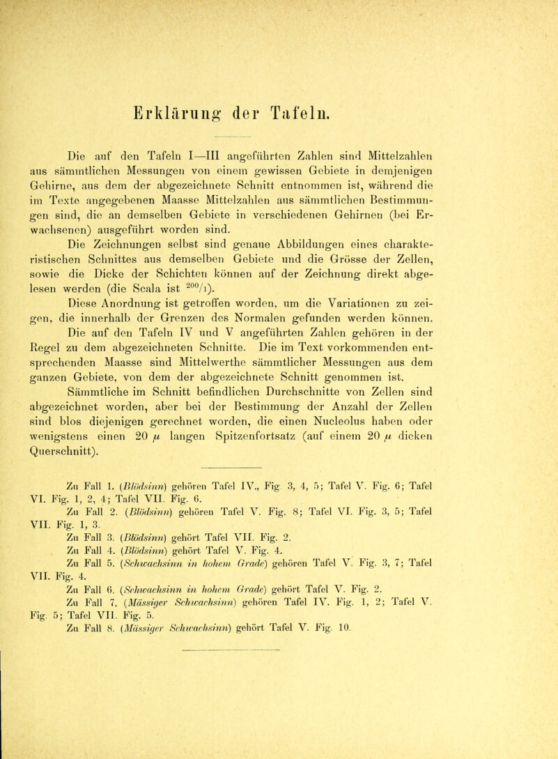 Erklärung der Tafeln. Die auf den Tafeln I—III angeführten Zahlen sind Mittelzahlen aus sämmtlichen Messungen von einem gewissen Gebiete in demjenigen Gehirne, aus dem der abgezeichnete Schnitt entnommen ist, während die im Texte angegebenen Maasse Mittelzahlen ans sämmtlichen Bestimmun- gen sind, die an demselben Gebiete in verschiedenen Gehirnen (bei Er- wachsenen) ausgeführt worden sind. Die Zeichnungen selbst sind genaue Abbildungen eines charakte- ristischen Schnittes aus demselben Gebiete und die Grösse der Zellen, sowie die Dicke der Schichten können auf der Zeichnung direkt abge- lesen werden (die Scala ist 2^*^/1). Diese Anordnung ist getroffen worden, um die Variationen zu zei- gen, die innerhalb der Grenzen des Normalen gefunden werden können. Die auf den Tafeln IV und V angeführten Zahlen gehören in der Regel zu dem abgezeichneten Schnitte. Die im Text vorkommenden ent- sprechenden Maasse sind Mittelwerthe sämmtlicher Messungen aus dem ganzen Gebiete, von dem der abgezeichnete Schnitt genommen ist. Sämmtliche im Schnitt befindlichen Durchschnitte von Zellen sind abgezeichnet worden, aber bei der Bestimmung der Anzahl der Zellen sind blos diejenigen gerechnet worden, die einen Nucleolus haben oder wenigstens einen 20 ^ langen Spitzenfortsatz (auf einem 20 fx dicken Querschnitt), Zu Fall 1. {Blödsinn) gehören Tafel IV., Fig 3, 4, 5; Tafel V. Fig. 6; Tafel VI. Fig. 1, 2, 4; Tafel VII. Fig. 6. Zu Fall 2. {Blödsinn) gehören Tafel V. Fig. 8; Tafel VI. Fig. 3, 5; Tafel VII. Fig. 1, 3. Zu Fall 3. (Blödsinn) gehört Tafel VII. Fig. 2. Zu Fall 4. [Blödsinn) gehört Tafel V. Fig. 4. Zu Fall 5. [Schwachsinn in hohoii Orade) gehören Tafel V. Fig. 3, 7; Tafel VII. Fig. 4. Zu Fall 6. {^Schwachsinn in hohem Orade) gehört Tafel V. Fig. 2. Zu Fall 7. [Massiger Schwachsinn) gehören Tafel IV. Fig. 1, 2; Tafel V. Fig. 5; Tafel VII. Fig. 5.