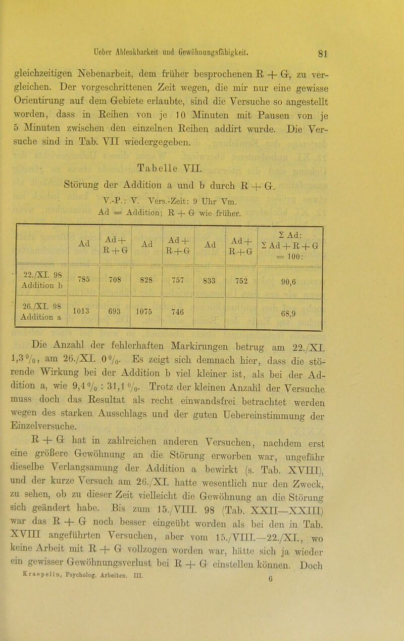 gleichzeitigen Nebenarbeit, dem früher besprochenen E, + Gr, zu ver- gleichen. Der vorgeschrittenen Zeit wegen, die mir niu- eine gewisse Orientirung auf dem Gebiete erlaubte, sind die Versuche so angestellt worden, dass in Eeihen von je 10 Minuten mit Pausen von je 5 IMinuten zwischen den einzelnen Reihen addirt wurde. Die Ver- suche sind in Tab. VII wiedergegeben. Tabelle VH. Störung der Addition a und b durch R + G. V.-P.: V. Vers.-Zeit: 9 Ulir Vm. Ad = Addition; R + G wie früher. Ad Ad + R + G Ad Ad + R + G Ad Ad + R + G 1 Ad: E Ad + R -f- G = 100: 22./XI. 98 Addition b 785 708 828 757 833 752 90,6 26./XI. 98 Addition a 1013 693 1075 746 1 1 68,9 Die Anzahl der fehlerhaften Markirungen betrug am 22./XI. 1,3%, am 26./XI. 0%. Es zeigt sich demnach hier, dass die stö- rende Wirkung bei der Addition b viel kleiner ist, als bei der Ad- dition a, wie 9,40/0 : 31,1 %. Trotz der kleinen Anzahl der Versuche muss doch das Resultat als recht einwandsfrei betrachtet werden wegen des starken Ausschlags und der guten Uebereinstimmung der Einzelversuche. R 4- G hat in zahlreichen anderen Versuchen, nachdem erst eine größere Gewöhnung an die Störung erworben war, ungefähr dieselbe Verlangsamung der Addition a bewii-kt (s. Tab. XVm), und der kurze Versuch am 26./XI. hatte wesenthch nur den Zweck' zu sehen, ob zu dieser Zeit vielleicht die Gewöhnung an die Störung sich geändert habe. Bis zum lö./Vm. 98 (Tab. XXH—XXm) war das R -f- G noch besser eingeübt worden als bei den in Tab. XVm angeführten Versuchen, aber vom 15./Vni.--22./XI., wo keine Arbeit mit R + G vollzogen worden war, hätte sich ja wieder ein gewisser Gewöhnungsverlust bei R -f- G einstellen können. Doch Kraepelin, Psycholog. Arbeiten. III, „