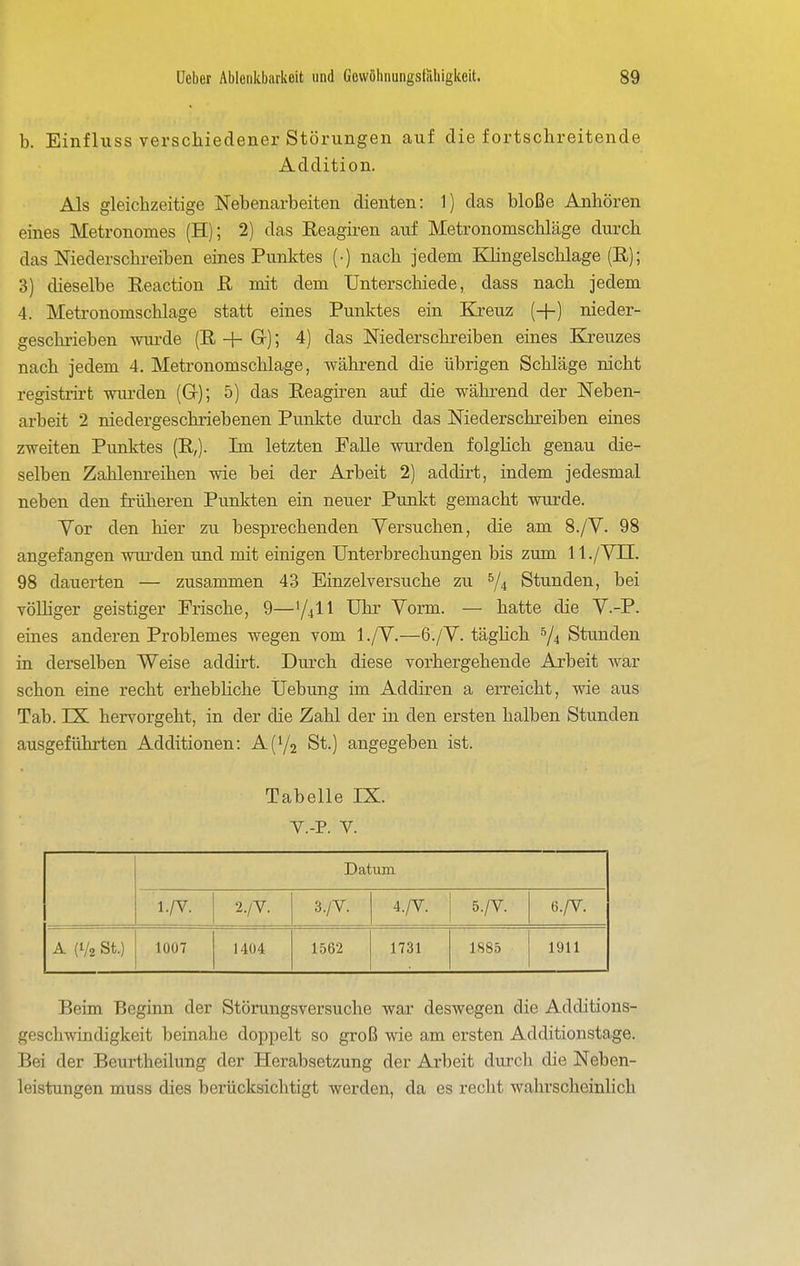 b. Einfluss verschiedener Störungen auf die fortschreitende Addition. Als gleichzeitige Nebenarbeiten dienten: 1) das bloße Anhören eines Metronomes (H); 2) das Eeagiren auf Metronomschläge durch das Niederschreiben eines Punktes (•) nach jedem Khngelschlage (R); 3) dieselbe Reaction R mit dem Unterschiede, dass nach jedem 4. Metronomschlage statt eines Punktes ein Kreuz (+) nieder- geschrieben wurde (E, + Gr); 4) das Niederschreiben eines Kreuzes nach jedem 4. Metronomschlage, während die übrigen Schläge nicht registrirt rnu'den (Gr); 5) das Eeagiren auf die während der Neben- arbeit 2 niedergeschriebenen Punkte durch das Niederschreiben eines zweiten Punktes (E,). Im letzten Palle wurden folglich genau die- selben Zahlenreihen wie bei der Arbeit 2) addirt, indem jedesmal neben den früheren Punkten ein neuer Punkt gemacht wurde. Yor den hier zu besprechenden Versuchen, die am 8./V. 98 angefangen wurden und mit einigen Unterbrechungen bis zum ll./YII. 98 dauerten — zusammen 43 Einzelyersuche zu ^4 Stunden, bei völliger geistiger Frische, 9—Y4II Uhr Vorm. — hatte die V.-P. eines anderen Problemes wegen vom l./V.—6./V. täghch ^4 Stunden in derselben Weise addirt. Durch diese vorhergehende Arbeit war schon eine recht erhebHche Uebung im Addiren a erreicht, wie aus Tab. IX hervorgeht, in der die Zahl der in den ersten halben Stunden ausgeführten Additionen: A(i/2 St.) angegeben ist. Tabelle IX. V.-P. V. Datum l./V. 2./V. 3./V. 4./V. 5./V. 6./V. A (V2 St.) 1007 1404 1.562 1731 1885 1911 Beim Beginn der Störungsversuche war deswegen die Additious- geschwindigkeit beinahe doppelt so groß wie am ersten Additionstage. Bei der Beurtheilung der Herabsetzung der Arbeit durcli die Neben- leistungen muss dies berücksichtigt werden, da es recht wahrscheinlich