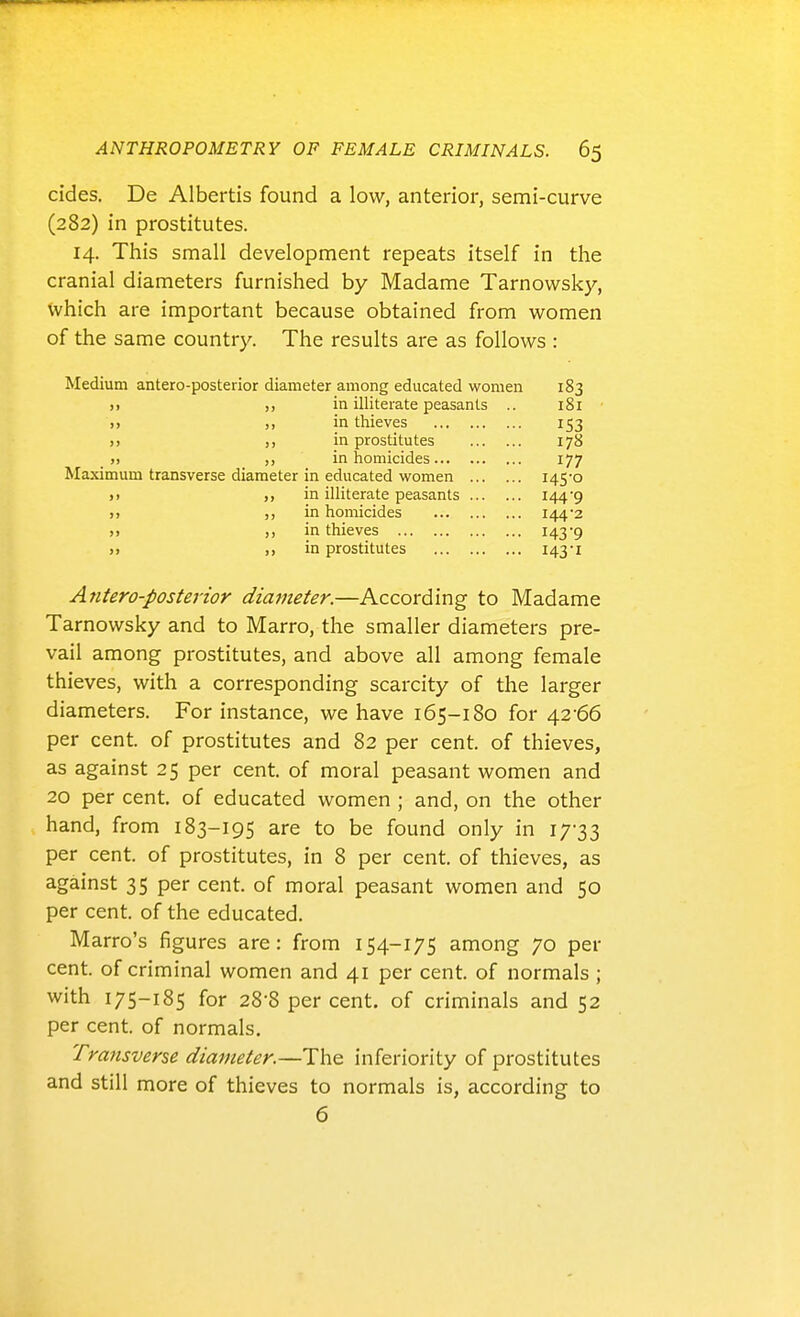 cides. De Albertis found a low, anterior, semi-curve (282) in prostitutes. 14. This small development repeats itself in the cranial diameters furnished by Madame Tarnowsky, which are important because obtained from women of the same country. The results are as follows : Medium antero-posterior diameter among educated women 183 )i in illiterate peasants .. 181 1, in thieves 153 )) ,, in prostitutes 178 ,, in homicides 177 Maximum transverse diameter in educated women I45'0 ,1 in illiterate peasants I44'9 ,, in homicides 144 2 >> ,, in thieves 143'9 » ,, in prostitutes I43'i Antero-posterior diameter.—According to Madame Tarnowsky and to Marro, the smaller diameters pre- vail among prostitutes, and above all among female thieves, with a corresponding scarcity of the larger diameters. For instance, we have 165-180 for 42-66 per cent, of prostitutes and 82 per cent, of thieves, as against 25 per cent, of moral peasant women and 20 per cent, of educated women ; and, on the other hand, from 183-195 are to be found only in iTll per cent, of prostitutes, in 8 per cent, of thieves, as against 35 per cent, of moral peasant women and 50 per cent, of the educated. Marro's figures are: from 154-175 among 70 per cent, of criminal women and 41 per cent, of normals ; with 175-185 for 28-8 per cent, of criminals and 52 per cent, of normals. Transverse diameter.—The inferiority of prostitutes and still more of thieves to normals is, according to 6