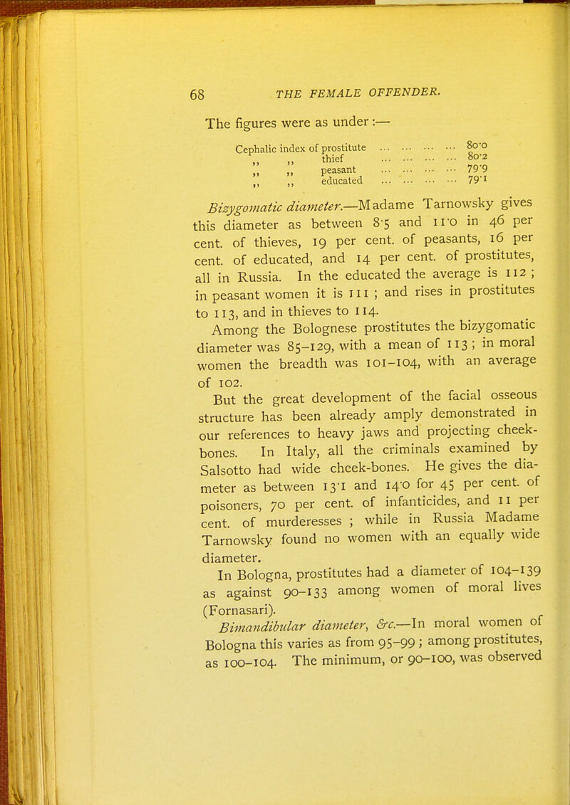 The figures were as under :— Cephalic index of prostitute |o0 thief 80-2 peasant 79 9 educated 79 * Btsfgomatzc diameier.—Madame Tarnowsky gives this diameter as between 8-5 and iro in 46 per cent, of thieves, 19 per cent, of peasants, 16 per cent, of educated, and 14 per cent, of prostitutes, all in Russia. In the educated the average is 112 ; in peasant women it is 111 ; and rises in prostitutes to 113, and in thieves to 114. Among the Bolognese prostitutes the bizygomatic diameter was 85-129, with a mean of 113 ; in moral women the breadth was 101-104, with an average of 102. But the great development of the facial osseous structure has been already amply demonstrated in our references to heavy jaws and projecting cheek- bones. In Italy, all the criminals examined by Salsotto had wide cheek-bones. He gives the dia- meter as between 13-1 and 14-0 for 45 per cent, of poisoners, 70 per cent, of infanticides, and ii per cent, of murderesses ; while in Russia Madame Tarnowsky found no women with an equally wide diameter. In Bologna, prostitutes had a diameter of 104-139 as against 90-133 among women of moral lives (Fornasari). Bimandibular diameter, &c.—\\-\ moral women of Bologna this varies as from 95-99 ; among prostitutes, as 100-104. The minimum, or 90-100, was observed
