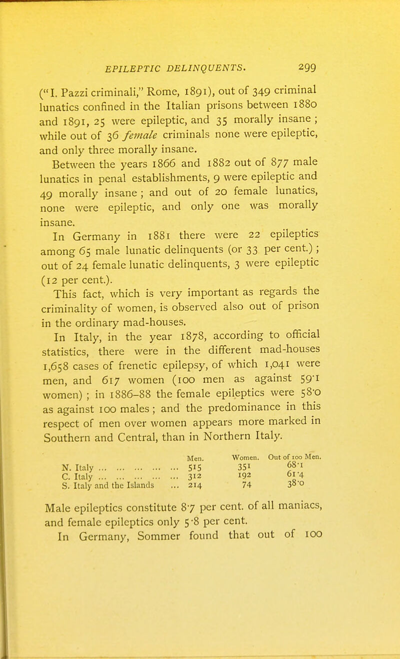 (I. Pazzi criminali, Rome, 1891), out of 349 criminal lunatics confined in the Italian prisons between 1880 and 1891, 25 were epileptic, and 35 morally insane ; while out of 36 female criminals none were epileptic, and only three morally insane. Between the years 1866 and 1882 out of 877 male lunatics in penal establishments, 9 were epileptic and 49 morally insane ; and out of 20 female lunatics, none were epileptic, and only one was morally insane. In Germany in 1881 there were 22 epileptics among 65 male lunatic delinquents (or 33 per cent.); out of 24 female lunatic delinquents, 3 were epileptic (12 per cent.). This fact, which is very important as regards the criminality of women, is observed also out of prison in the ordinary mad-houses. In Italy, in the year 1878, according to official statistics, there were in the different mad-houses 1,658 cases of frenetic epilepsy, of which 1,041 were men, and 617 women (100 men as against 59-1 women) ; in 1886-88 the female epileptics were 58-0 as against 100 males ; and the predominance in this respect of men over women appears more marked in Southern and Central, than in Northern Italy. Men. N. Italy 515 C. Italy 312 S. Italy and the Islands ... 214 Women. Out of lOo Men. 351 68-1 192 6i*4 74 38'o Male epileptics constitute 87 per cent, of all maniacs, and female epileptics only 5*8 per cent. In Germany, Sommer found that out of 100