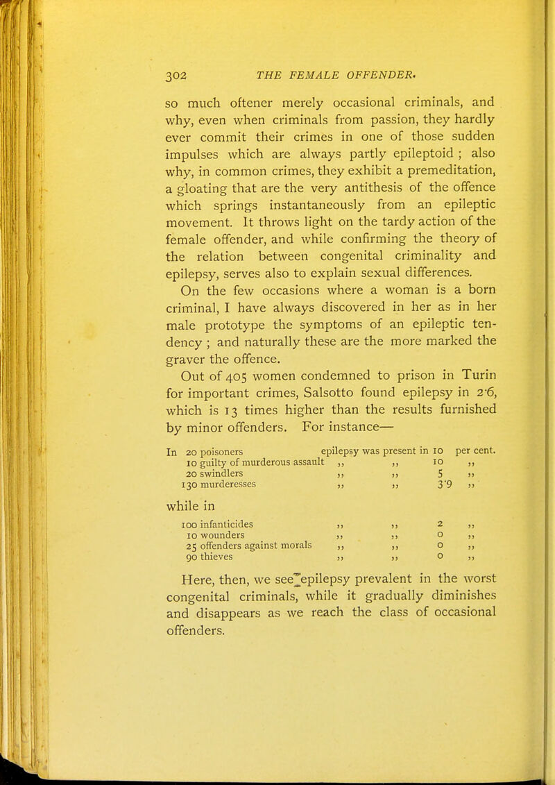SO much oftener merely occasional criminals, and why, even when criminals from passion, they hardly ever commit their crimes in one of those sudden impulses which are always partly epileptoid ; also why, in common crimes, they exhibit a premeditation, a gloating that are the very antithesis of the offence which springs instantaneously from an epileptic movement. It throws light on the tardy action of the female offender, and while confirming the theory of the relation between congenital criminality and epilepsy, serves also to explain sexual differences. On the few occasions where a woman is a born criminal, I have always discovered in her as in her male prototype the symptoms of an epileptic ten- dency ; and naturally these are the more marked the graver the offence. Out of 405 women condemned to prison in Turin for important crimes, Salsotto found epilepsy in 2-6, which is 13 times higher than the results furnished by minor offenders. For instance— In 20 poisoners epilepsy was present in 10 per cent. 10 guilty of murderous assault „ 10 ,, 20 swindlers j, „ S 130 murderesses „ 3'9 >> while in 100 infanticides 2 ,, 10 wounders >> o ,, 25 offenders against morals ,, ,, o ,, 90 thieves jj j) o ,, Here, then, we see]^epilepsy prevalent in the worst congenital criminals, while it gradually diminishes and disappears as we reach the class of occasional offenders.