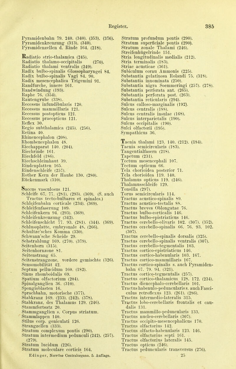 Pyramidenbahn 79. 240. (340). (353). (376). Pyramidenkreuzung- (313). (340). Pyramideuzelleu d. Rinde 104. (218). Radiatio strio-thalamica (245). Radiatio tlialamo-occipitalis (270). Radiatio thalami ventralis (249). Radix bulbo-spinalis Glossopharyngei 84. Radix bnlbo-spinalis Vagi 84. 90. Radix mesencephalica Trigemini 91. Randfiirche, innere 161. Randwindung (193). Raphe 76. (354). Rautengrube (338). Recessus infundibularis 120. Recessus mammillaris 121. Recessus postopticus 121. Recessus praeopticus 121. Reflex 30. Regio subtbalamica (245). (256). Retina 40. Rhinencephalon (208). Rhombenceplialou 48. Riechapparat 140. (204). Rieclirinde 161. Riechfeld (186). Riechschleimhaut 39. Rindenplatten 165. Rindenschleife (257). Rother Kern der Haube 130. (280). Rückenmark (310). Saccus vasculosus 121. Schleife 67. 77. (281). (293). (369). (S. auch Tractus tecto-bulbares et spinales.) Schl^ifenbalm corticale (234). (369). Schleifenfaserung 109. Schleifenkern 94. (293). (369). Schleifenkreuzuug (342). Schleifenschicht 77. 93. (281). (344). (369). Schlussplatte, embryonale 48. (266). Schultze'sches Komma (330). Schwann'sche Scheide 29. Sehstrahlung 169. (270). (379). Seitenhoru (315). Seitenhornzoue 81. Seitenstrang 65. Seitenstraugzone, vordere gemischte (326). Sensomobilität 42. Septum pellucidum 160. (182). Sinus rhomboidalis 69. Spatium olfactorium (204). Spinalganglieu 36. (310). Spongioblasten 16. Sprachbahn, motorische (377). Stabkranz 169. (233). (242). (378). Stabkranz, des Thalamus 129. (246). Stammfortsatz 20. Stammganglien s. Corpus striatum. Stammlappen 140. Stilus corp. geniculati 126. Strangzellen (333). Stratum complexum pontis (290). Stratum intermedium pedunculi (242). (257). (279). Stratum hicidum (226). Stratum moleculare corticis 164. Edinger, Nervöse Centralorgane. 5. Auflage. Stratum profundum pontis (290). Stratum superficiale pontis (290). Stratum zonale Thalami (246). Streifenhügelrinde 151. Stria longitudinalis medialis (212). Stria terminalis (183). Striae acusticae (361). Subiculum cornu Ammonis (225). Substantia gelatinosa Rolandi 75. (318). Substantia innominata (250). Substantia nigra Soemmeringi (257). (278). Substantia perforata ant. (265). Substantia perforata post. (263). Substantia reticularis (294). Sulcus calloso-marginalis (192). Sulcus centralis (188). Sulcus centralis insulae (168). Sulcus interparietalis (190). Sulcus occipitalis (190). Sulci olfactorii (195). Sympathicus 36. Taenia thalami 123. 140. (212). (184). Taenia semicircularis (183). Tangentialfasern (218). Tapetum (231). Tectum mesencephali 107. Tectum opticum 66. Tela chorioidea posterior 71. Tela chorioidea 119. 140. Thalamus opticus 119. (246). Thalamusschleife 129. Tousilla (297). Torus semicircularis 114. Tractus acustico-spinalis 89. Tractus acustico-tectalis 88. Tractus breves Oblongatae 76. Tractus bulbo-corticalis 146. Tractus bulbo-epistriaticus 146. Tractus cerebello-olivaris 102. (307). (352). Tractus cerebello-spinalis 66. 76. 93. 102. (307). Tractus cerebello-spinalis dorsalis (325). Tractus cerebello-spinalis ventralis (307). Tractus cerebello-tegmentalis 103. Tractus cortico-epistriaticus 146. Tractus cortico-habenularis 103. 167. Tractus cortico-niammillaris 167. Tractus cortico-spinalis s. auch Pyramiden- bahn 67. 79. 94. (321). Tractus cortico-tegmentalis (257). Tractus cortico-thalamicus 128. 172. (234). Tractus diencephalo-cerebellaris 101. Tractus habenulo-peduncularis s. auchFasci- culus retroflexus 123. (261). (286). Tractus intermedio-Iateralis 315. Tractus lobo-cerebellaris frontalis et cau- dalis 131. Tractus mammillo-peduncularis 133. Tractus nucleo-cerebellaris (307). Tractus occipito-mesencephalicus 170. Tractus olfactorius 142. Tractus olfacto-habenularis 123. 146. Tractus olfactorius septi 161. Tractus olfactorius lateralis 145. Tractus opticus (246). Tractus peduncularis transversus (276). . 25