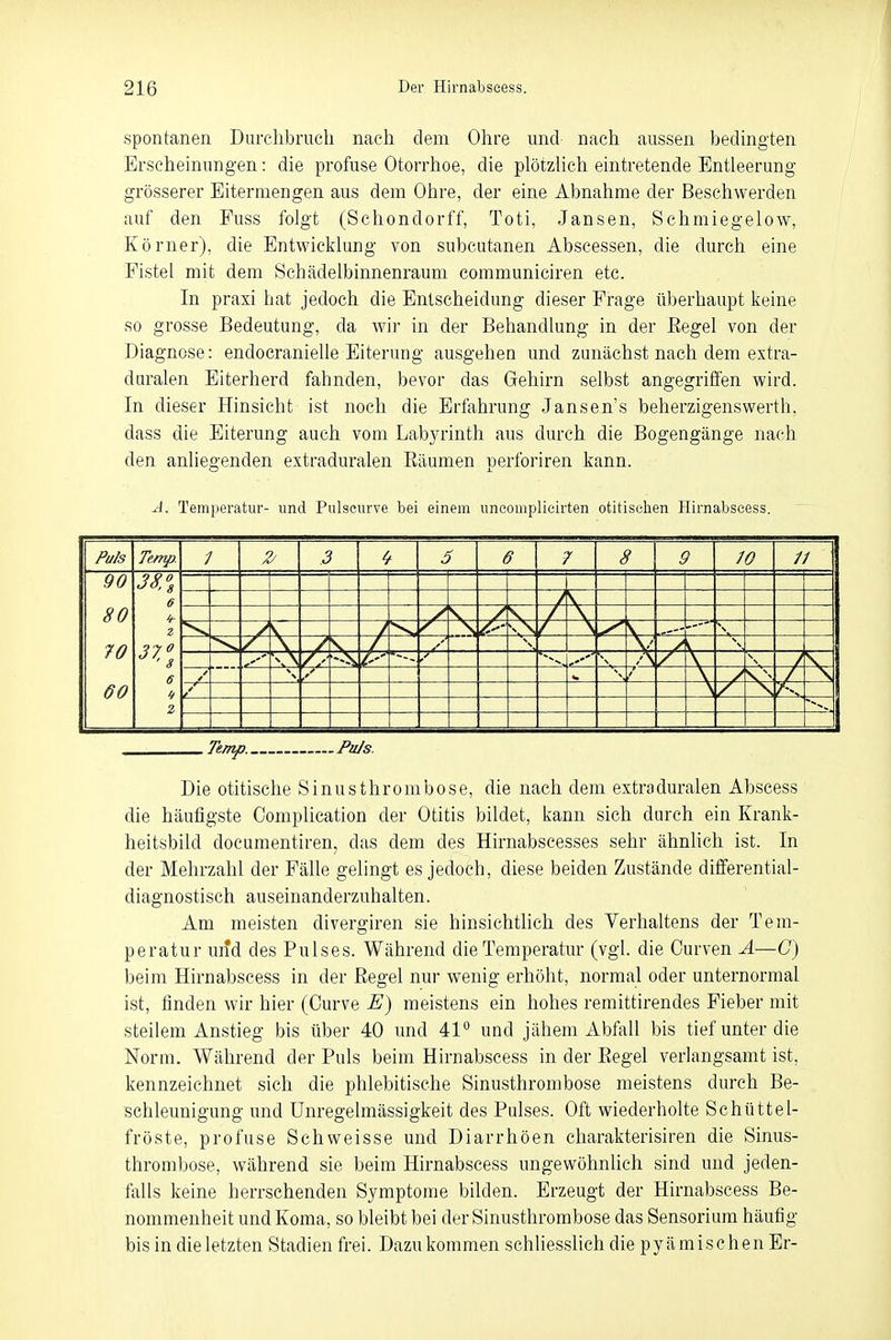 spontanen Durchbruch nach dem Ohre und nach aussen bedingten Erscheinungen: die profuse Otorrhoe, die plötzlich eintretende Entleerung grösserer Eitermengen aus dem Ohre, der eine Abnahme der Beschwerden auf den Fuss folgt (Schondorff, Toti, Jansen, Schmiegelow, Körner), die Entwicklung von subcutanen Abscessen, die durch eine Fistel mit dem Sehädelbinnenraum communiciren etc. In praxi hat jedoch die Entscheidung dieser Frage überhaupt keine so grosse Bedeutung, da wir in der Behandlung in der Eegel von der Diagnose: endocranielle Eiterung ausgehen und zunächst nach dem extra- duralen Eiterherd fahnden, bevor das Gehirn selbst angegriffen wird. In dieser Hinsicht ist noch die Erfahrung Jansen's beherzigenswert!], dass die Eiterung auch vom Labyrinth aus durch die Bogengänge nach den anliegenden extraduralen Bäumen nerforiren kann. A, Temperatur- und Pulscurve bei einem uneomplieirten otitischen Hirnabseess. Puls Temp. 1 2/ 3 4* 5 6 7 8 9 10 // 90 6 80 4- 70 37« \ \ r • ■ ■ \ 6 / V \ 60 k / 2 Temp. .. Puls. Die otitische Sinusthrombose, die nach dem extraduralen Abscess die häufigste Complication der Otitis bildet, kann sich durch ein Krank- heitsbild documentiren, das dem des Hirnabscesses sehr ähnlich ist. In der Mehrzahl der Fälle gelingt es jedoch, diese beiden Zustände differential- diagnostisch auseinanderzuhalten. Am meisten divergiren sie hinsichtlich des Verhaltens der Tem- peratur und des Pulses. Während die Temperatur (vgl. die Curven A—G) beim Hirnabseess in der Regel nur wenig erhöht, normal oder unternormal ist, finden wir hier (Curve E) meistens ein hohes remittirendes Fieber mit steilem Anstieg bis über 40 und 41° und jähem Abfall bis tief unter die Norm. Während der Puls beim Hirnabseess in der Regel verlangsamt ist, kennzeichnet sich die phlebitische Sinusthrombose meistens durch Be- schleunigung und Unregelmässigkeit des Pulses. Oft wiederholte Schüttel- fröste, profuse Schweisse und Diarrhöen charakterisiren die Sinus- thrombose, während sie beim Hirnabseess ungewöhnlich sind und jeden- falls keine herrschenden Symptome bilden. Erzeugt der Hirnabseess Be- nommenheit und Koma, so bleibt bei der Sinusthrombose das Sensorium häufig bis in dieletzten Stadien frei. Dazukommen schliesslich die pyämischen Er-
