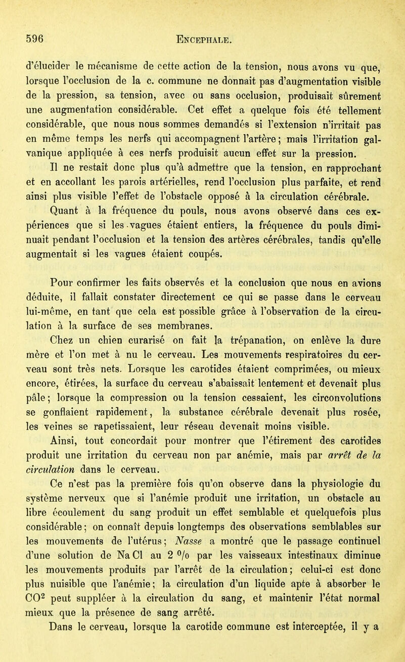 d'élucider le mécanisme de cette action de la tension, nous avons vu que, lorsque l'occlusion de la c. commune ne donnait pas d'augmentation visible de la pression, sa tension, avec ou sans occlusion, produisait sûrement une augmentation considérable. Cet effet a quelque fois été tellement considérable, que nous nous sommes demandés si l'extension n'irritait pas en même temps les nerfs qui accompagnent l'artère ; mais l'irritation gal- vanique appliquée à ces nerfs produisit aucun effet sur la pression. Il ne restait donc plus qu'à admettre que la tension, en rapprochant et en accollant les parois artérielles, rend l'occlusion plus parfaite, et rend ainsi plus visible l'effet de l'obstacle opposé à la circulation cérébrale. Quant à la fréquence du pouls, nous avons observé dans ces ex- périences que si les vagues étaient entiers, la fréquence du pouls dimi^ nuait pendant l'occlusion et la tension des artères cérébrales, tandis qu'elle augmentait si les vagues étaient coupés. Pour confirmer les faits observés et la conclusion que nous en avions déduite, il fallait constater directement ce qui se passe dans le cerveau lui-même, en tant que cela est possible grâce à l'observation de la circu- lation à la surface de ses membranes. Chez un chien curarisé on fait la trépanation, on enlève la dure mère et l'on met à nu le cerveau. Les mouvements respiratoires du cer- veau sont très nets. Lorsque les carotides étaient comprimées, ou mieux encore, étirées, la surface du cerveau s'abaissait lentement et devenait plus pâle ; lorsque la compression ou la tension cessaient, les circonvolutions se gonflaient rapidement, la substance cérébrale devenait plus rosée, les veines se rapetissaient, leur réseau devenait moins visible. Ainsi, tout concordait pour montrer que l'étirement des carotides produit une irritation du cerveau non par anémie, mais par arrêt de la circulation dans le cerveau. Ce n'est pas la première fois qu'on observe dans la physiologie du système nerveux que si l'anémie produit une irritation, un obstacle au libre écoulement du sang produit un effet semblable et quelquefois plus considérable ; on connaît depuis longtemps des observations semblables sur les mouvements de l'utérus ; Nasse a montré que le passage continuel d'une solution de Na Cl au 2 ^/o par les vaisseaux intestinaux diminue les mouvements produits par l'arrêt de la circulation; celui-ci est donc plus nuisible que l'anémie ; la circulation d'un liquide apte à absorber le CO^ peut suppléer à la circulation du sang, et maintenir l'état normal mieux que la présence de sang arrêté. Dans le cerveau, lorsque la carotide commune est interceptée, il y a
