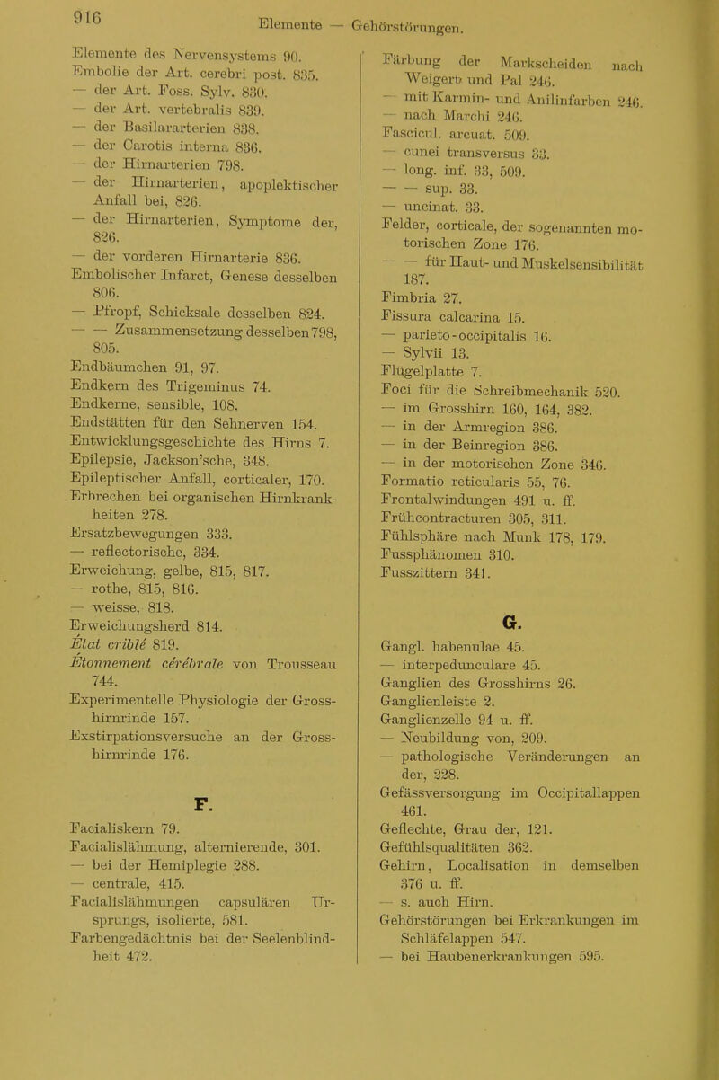 Elemente - Elemente des Nervensystems 90. Embolie der Art. cerebri post. 835. — der Art. Eoss. Sylv. 830. — der Art. vertebralls 839. — der Basilararterien 838. — der Carotis interna 836. - der Hirnarterien 798. — der Hirnarterien, apoplektischer Anfall bei, 826. — der Hirnarterien, S3fmptome der, 826. — der vorderen Hirnarterie 836. Embolischer Infarct, Genese desselben 806. — Pfropf, Schicksale desselben 824. Zusammensetzung desselben 798, 805. Endbäumclien 91, 97. Endkern des Trigeminus 74. Endkerne, sensible, 108. Endstätten für den Sehnerven 154. Entwicklungsgeschichte des Hirns 7. Epilepsie, Jackson'sche, 348. Epileptischer Anfall, corticaler, 170. Erbrechen bei organischen Hirnkrank- heiten 278. Ersatzbewegungen 333. — reflectorische, 334. Erweichmig, gelbe, 815, 817. — rothe, 815, 816. — weisse, 818. Ervp-eichungsherd 814. Etat crible 819. Etonnement cerebrale von Trousseau 744. Experimentelle Physiologie der Gross- hirnrinde 157. Exstirpationsversuche an der Gross- hirnrinde 176. F. Pacialiskern 79. Facialislähmung, alternierende, 301. — bei der Hemiplegie 288. — centrale, 415. Facialislähmungen capsulären Ur- sprungs, isolierte, 581. Farbengedächtnis bei der Seelenblind- heit 472. Gehörstörungen. Färbung der Markscheiden nach Weigert- und Pal 246. — mit Karmin- und .Anilinfarben 246. — nach March i 24(j. Fascicul. arcuat. 509. — cunei transversus 33. — long. inf. ;-)3, 509. sup. 33. — uncinat. 33. Felder, corticale, der .sogenannten mo- torischen Zone 176. für Haut- und Muskelsensibilität 187. Fimbria 27. Fissura calcarina 15. — parieto - occipitalis 16. — Sylvü 13. Flügelplatte 7. Foci für die Schreibmechanik 520. — im Grosshirn 160, 164, 382. — in der Armregion 386. — in der Beinregion 386. — in der motorischen Zone 346. Formatio reticularis 55, 76. Frontalwindungen 491 u. ff. Frühcontracturen 305, 311. Fülilsphäre nach Münk 178, 179. Fussphänomen 310. Fusszittern 341. G. Gangl. habenulae 45. — interpedunculare 45. Ganglien des Grosshirns 26. Ganglienleiste 2. Ganglienzelle 94 u. fP. — Neubildung von, 209. — pathologische Veränderungen an der, 228. Gefässversorgung im Occipitallappen 461. Geflechte, Grau der, 121. Gefühlsqualitäten 362. Gehirn, Localisation in demselben 376 u. ff. — s. auch Hirn. Gehörstörungen bei Erkrankungen im Schläfelappen 547. — bei Haubenerkrankungen 595.