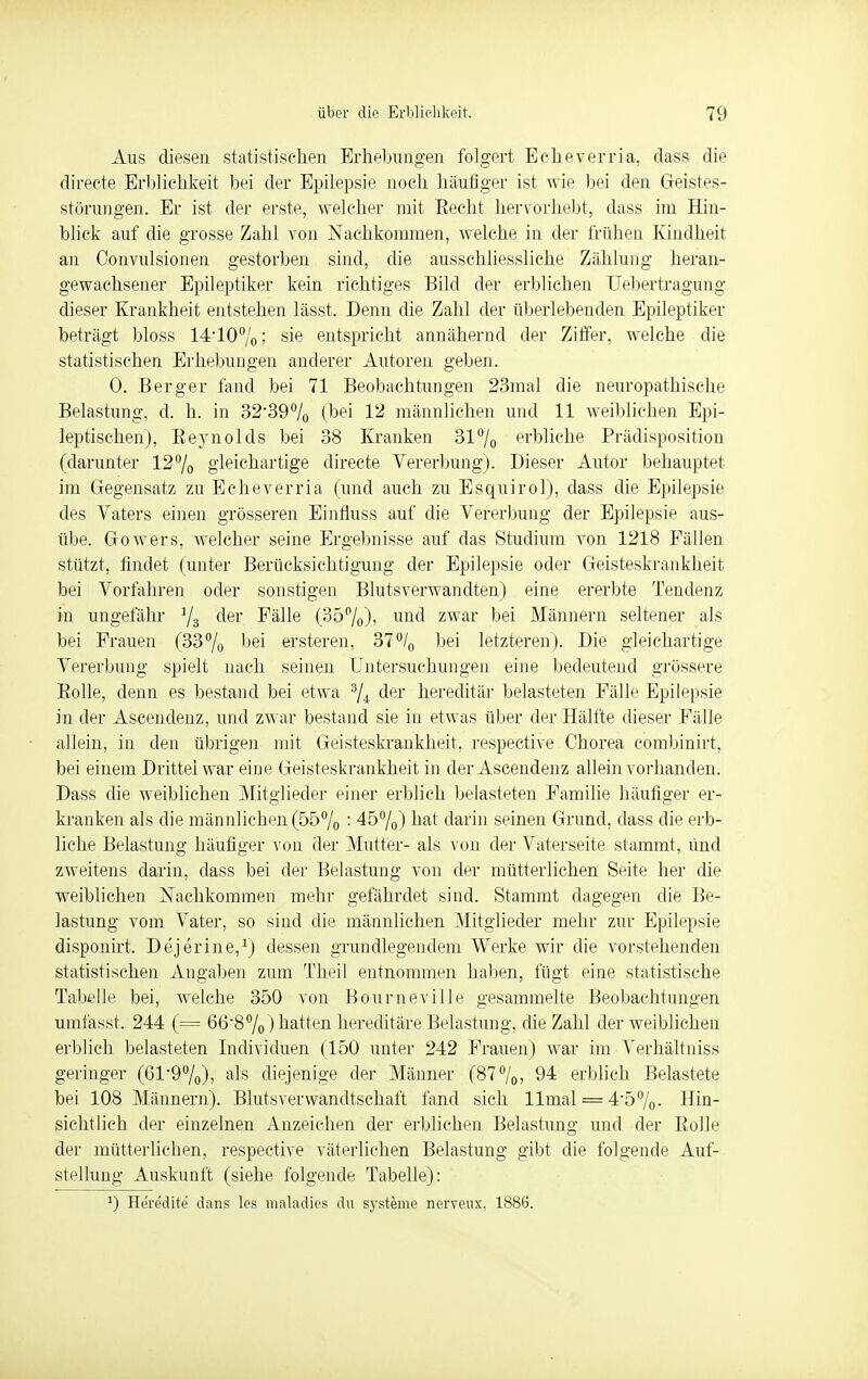 Aus diesen statistischen Erhebungen folgert Echeverria, dass die directe Erblichkeit bei der Epilepsie noch häufiger ist wie bei den Geistes- störungen. Er ist der erste, welcher mit Eecht hervorhebt, dass im Hin- blick auf die grosse Zahl von Nachkommen, welche in der frühen Kindheit an Convulsionen gestorben sind, die ausschliessliche Zählung heran- gewachsener Epileptiker kein richtiges Bild der erblichen Uebertragung dieser Krankheit entstehen lässt. Denn die Zahl der überlebenden Epileptiker beträgt bloss 1440%; sie. entspricht annähernd der Ziffer, welche die statistischen Erhebungen anderer Autoren geben. 0. Berger fand bei 71 Beobachtungen 23mal die neuropathische Belastung, d. h. in 32-39% (bei 12 männlichen und 11 weiblichen Epi- leptischen), Beynolds bei 38 Kranken 31% erbliche Prädisposition (darunter 12% gleichartige directe Vererbung). Dieser Autor behauptet- em Gegensatz zu Echeverria (und auch zu Esquirol), dass die Epilepsie des Vaters einen grösseren Einfluss auf die Vererbung der Epilepsie aus- übe. Gowers, welcher seine Ergebnisse auf das Studium von 1218 Fällen stützt, findet (unter Berücksichtigung der Epilepsie oder Geisteskrankheit bei Vorfahren oder sonstigen Blutsverwandten) eine ererbte Tendenz in ungefähr J/3 der Fälle (35%)> und zwar bei Männern seltener als bei Frauen (33% ljei ersteren, 37% bei letzteren). Die gleichartige Vererbung spielt nach seinen Untersuchungen eine bedeutend grössere Eolle, denn es bestand bei etwa % der hereditär belasteten Fälle Epilepsie in der Ascendenz, und zwar bestand sie in etwas über der Hälfte dieser Fälle allein, in den übrigen mit Geisteskrankheit, respective Chorea combinirt, bei einem Drittel war eine Geisteskrankheit in der Ascendenz allein vorhanden. Dass die weiblichen Mitglieder einer erblich belasteten Familie häufiger er- kranken als die männlichen (55% : 45%) hat darin seinen Grund, dass die erb- liche Belastung häufiger von der Mutter- als von der Vaterseite stammt, und zweitens darin, dass bei der Belastung von der mütterlichen Seite her die weiblichen Nachkommen mehr gefährdet sind. Stammt dagegen die Be- lastung vom Vater, so sind die männlichen Mitglieder mehr zur Epilepsie disponirt. Dejerine,1) dessen grundlegendem Werke wir die vorstehenden statistischen Angaben zum Theil entnommen haben, fügt eine statistische Tabelle bei, welche 350 von Bourneville gesammelte Beobachtungen umfasst. 244 (= 66:8%) hatten hereditäre Belastung, die Zahl der weiblichen erblich belasteten Individuen (150 unter 242 Frauen) war im Verhältnis* geringer (61'9%), als diejenige der Männer (87%) 94 erblich Belastete bei 108 Männern). Blutsverwandtschaft fand sich llmal = 4-5%- Hin- sichtlich der einzelnen Anzeichen der erblichen Belastung und der Eolle der mütterlichen, respective väterlichen Belastung gibt die folgende Auf- stellung Auskunft (siehe folgende Tabelle): *) He're'dite dans les malsidies du Systeme nerveux, 1886.