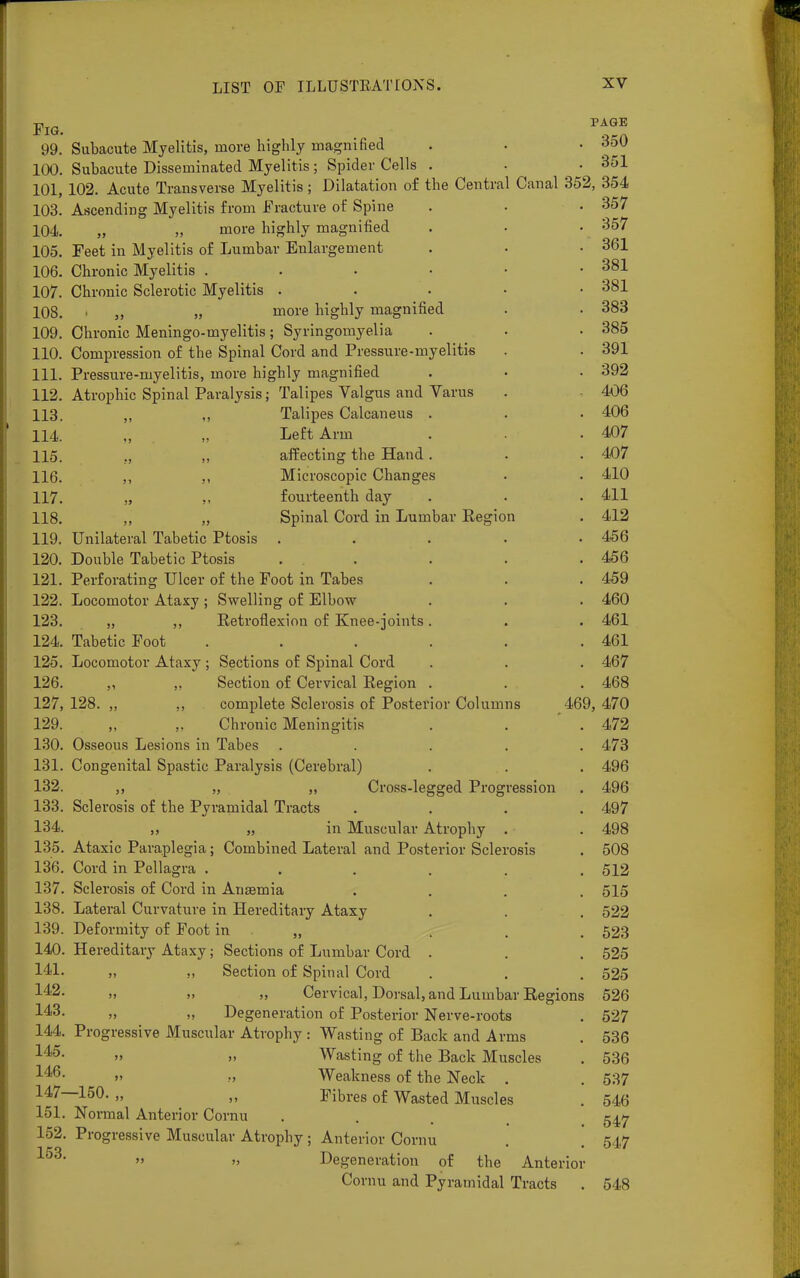 Fig. 99. Subacute Myelitis, more highly magnified . . • o5U 100. Subacute Disseminated Myelitis; Spider Cells . . .351 101, 102. Acute Transverse Myelitis ; Dilatation of the Central Canal 352, 354 103. Ascending Myelitis from Fracture of Spine . . .357 104. „ „ more highly magnified . . • 357 105. Feet in Myelitis of Lumbar Enlargement . . • 361 106. Chronic Myelitis . . . • • .381 107. Chronic Sclerotic Myelitis . . . • .381 108. i „ „ more highly magnified . . 383 109. Chronic Meningo-myelitis; Syringomyelia . . . 385 110. Compression of the Spinal Cord and Pressure-myelitis . . 391 111. Pressure-myelitis, more highly magnified . • • 392 112. Atrophic Spinal Paralysis; Talipes Valgus and Varus . , 406 113. „ ,, Talipes Calcaneus . . . 406 114. „ „ Left Arm . . 407 115. ., „ affecting the Hand. . . 407 116. ,, ,, Microscopic Changes . . 410 117. „ fourteenth day . . . 411 118. „ „ Spinal Cord in Lumbar Region . 412 119. Unilateral Tabetic Ptosis . . . . .456 120. Double Tabetic Ptosis . . . . .456 121. Perforating Ulcer of the Foot in Tabes . . . 459 122. Locomotor Ataxy ; Swelling of Elbow . . . 460 123. „ ,, Retroflexion of Knee-joints. . • 461 124. Tabetic Foot . . . . . .461 125. Locomotor Ataxy; Sections of Spinal Cord . . . 467 126. ,, ,, Section of Cervical Region . . . 468 127. 128. ,, „ complete Sclerosis of Posterior Columns 469, 470 129. „ ,. Chronic Meningitis . . .472 130. Osseous Lesions in Tabes ..... 473 131. Congenital Spastic Paralysis (Cerebral) . . . 496 132. ,, „ ,, Cross-legged Progression . 496 133. Sclerosis of the Pyramidal Tracts .... 497 134. ,, „ in Muscular Atrophy . . 498 135. Ataxic Paraplegia; Combined Lateral and Posterior Sclerosis . 508 136. Cord in Pellagra ...... 512 137. Sclerosis of Cord in Anaemia .... 515 138. Lateral Curvature in Hereditary Ataxy . . . 522 139. Deformity of Foot in „ . . . 523 140. Hereditary Ataxy; Sections of Lumbar Cord . . . 525 141. „ „ Section of Spinal Cord . . . 525 142- » >. » Cervical, Dorsal, and Lumbar Regions 526 143- » »i Degeneration of Posterior Nerve-roots . 527 144. Progressive Muscular Atrophy : Wasting of Back and Arms . 536 145- » Wasting of the Back Muscles . 536 146- » ;» Weakness of the Neck . . 537 147- 150. „ „ Fibres of Wasted Muscles . 546 151. Normal Anterior Cornu . . , 547 152. Progressive Muscular Atrophy ; Anterior Cornu . . 547 153- » >, Degeneration of the Anterior Cornu and Pyramidal Tracts . 548