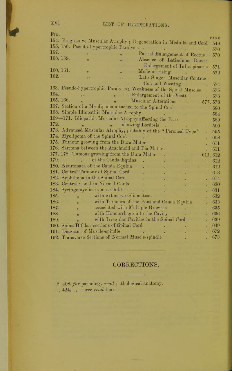 PAGE Fig. 154. Progressive Muscular Atrophy ; Degeneration in Medulla and Cord *549 155, 156. Pseudo-hypei-trophic Paralysis . . . ,-,71, 157, .  » Partial Enlargement of Rectus . 570 158, lo9. „ ,, Absence of Latissimus Dorsi; Enlargement of Infraspinatus 571 160> 161- ». Mode of rising . . 572 162- » » Late Stage; Muscular Contrac- tion and Wasting . . 574 163. Pseudo-hypertrophic Paralysis; Weakness of the Spinal Muscles . 575 164- » » Enlargement of the Vasti . 576 165, 166. „ „ Muscular Alterations . 577, 578 167. Section of a Myolipoma attached to the Spinal Cord . . 580 168. Simple Idiopathic Muscular Atrophy. . . 534 169—171. Idiopathic Muscular Atrophy affecting the Face . . 589 172. „ „ showing Lordosis . . . 590 173. Advanced Muscular Atrophy, probably of the  Peroneal Type  . 595 174. Myolipoma of the Spinal Cord . . . 608 175. Tumour growing from the Dura Mater . . . 611 176. Sarcoma between the Arachnoid and Pia Mater . . . 611 177. 178. Tumour growing from the Dura Mater . . 611, 612 179. „ of the Cauda Equina .... 612 180. Neuromata of the Cauda Equina .... 612 181. Central Tumour of Spinal Cord .... 613 182. Syphiloma in the Spinal Cord .... 614 183. Central Canal in Normal Cords .... 630 184. Syringomyelia from a Child .... 631 185. ,, with extensive Gliomatosis . . . 632 186. „ with Tumours of the Pons and Cauda Equina . 633 187. „ associated with Multiple Growths . . 635 188 „ with Haemorrhage into the Cavity . . 636 189. „ with Irregular Cavities in the Spinal Cord . 639 190. Spina Bifida; sections of Spinal Cord . . . 649 191. Diagram of Muscle-spindle .... 672 192. Transverse Sections of Normal Muscle-spindle . . 673 CORRECTIONS. P. 408, for pathology read pathological anatomy. „ 424, ,, three read four.