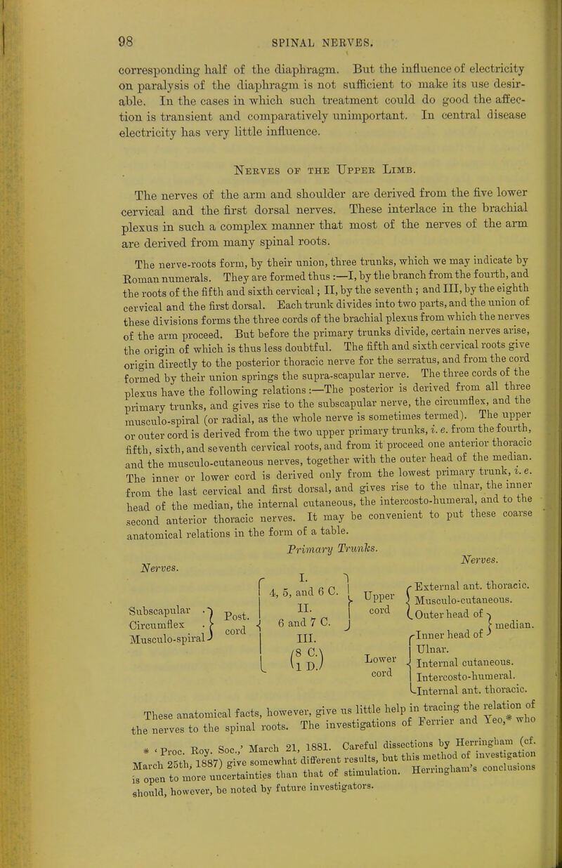 corresponding half of the diaphragm. But the influence of electricity on paralysis of the diaphragm is not sufficient to make its use desir- able. In the cases in which such treatment could do good the affec- tion is transient and comparatively unimportant. In central disease electricity has very little influence. Nerves of the Upper Limb. The nerves of the arm and shoulder are derived from the five lower cervical and the first dorsal nerves. These interlace, in the brachial plexus in such a complex manner that most of the nerves of the arm are derived from many spinal roots. The nerve-roots form, by their union, three trunks, which we may indicate by Eoman numerals. They are formed thus:—I, by the branch from the fourth, and the roots of the fifth and sixth cervical; II, by the seventh; and III, by the eighth cervical and the first dorsal. Each trunk divides into two parts, and the union of these divisions forms the three cords of the brachial plexus from which the nerves of the arm proceed. But before the primary trunks divide, certain nerves arise, the origin of which is thus less doubtful. The fifth and sixth cervical roots give origin directly to the posterior thoracic nerve for the serratus, and from the cord formed by their union springs the supra-scapular nerve. The three cords of the plexus have the following relations:—The posterior is derived from all three primary trunks, and gives rise to the subscapular nerve, the circumflex, and the musculo-spiral (or radial, as the whole nerve is sometimes termed). The upper or outer cord is derived from the two upper primary trunks, i. e. from the fourth, fifth sixth, and seventh cervical roots, and from it proceed one anterior thoracic and the musculo-cutaneous nerves, together with the outer head of the median. The inner or lower cord is derived only from the lowest primary trunk, i. e. from the last cervical and first dorsal, and gives rise to the ulnar, the inner head of the median, the internal cutaneous, the intercosto-humeral, and to the second anterior thoracic nerves. It may be convenient to put these coarse anatomical relations in the form of a table. Primary Trunks. Nerves. Subscapular Circumflex Musculo-spiral 1 Post, cord 4, 5, and 6 C. II. 6 and 7 C. III. ^1 \ I J Upper cord Nerves. SExternal ant. thoracic. Musculo-cutaneous. Outer head of r median. /8 C.\ \1 D./ Lower cord /-Inner head of Ulnar. Internal cutaneous. Intercosto-humeral. -Internal ant. thoracic. These anatomical facts, however, give us little help in tracing the relation of the nerves to the spinal roots. The investigations of Ferrier and Teo * who * < Proc Roy. Soc.,' March 21, 1881. Careful dissections by Hemngbam _(cf. March 25th 1887) give somewhat different results, but this method of mvest gatum r0pen tolL uncertainties than that of stimulation. Herringham's conclus.ons should, however, be noted by future investigators.