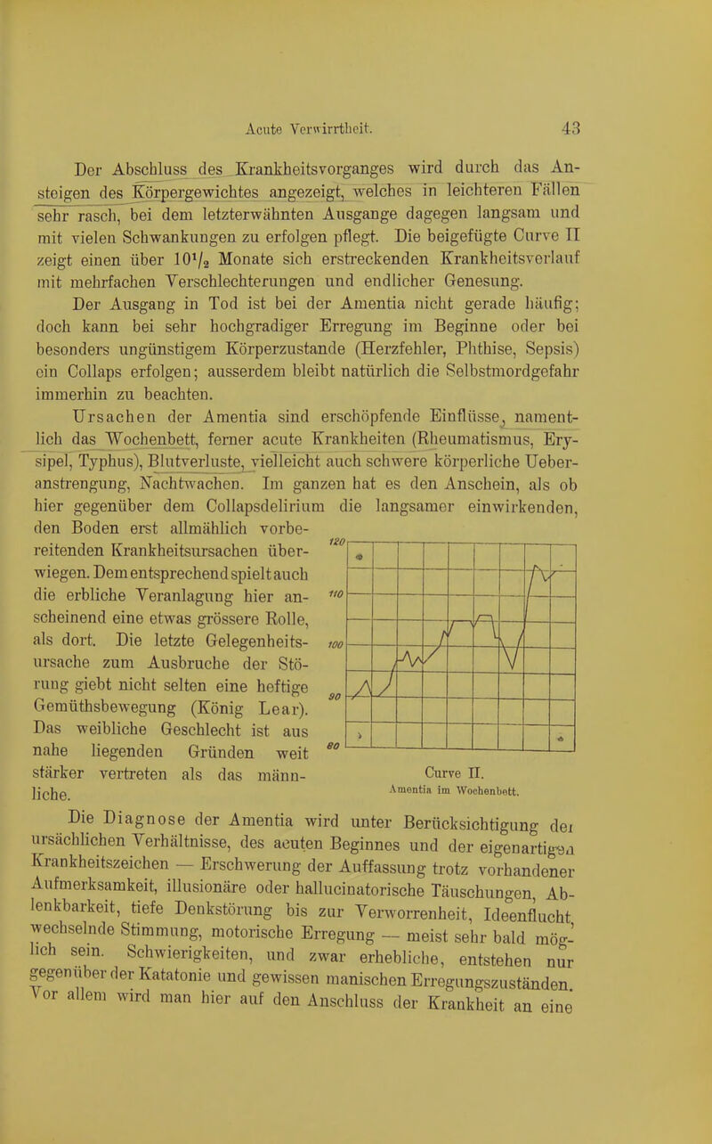 Der Abschluss des Krankheitsvorganges wird durch das An- steigen des Körpergewichtes angezeigt, welches in leichteren Fällen sehr rasch, bei dem letzterwähnten Ausgange dagegen langsam und mit vielen Schwankungen zu erfolgen pflegt. Die beigefügte Curve II zeigt einen über IOV2 Monate sich erstreckenden Krankheitsverlauf mit mehrfachen Verschlechterungen und endlicher Genesung. Der Ausgang in Tod ist bei der Amentia nicht gerade häufig; doch kann bei sehr hochgradiger Erregung im Beginne oder bei besonders ungünstigem Körperzustande (Herzfehler, Phthise, Sepsis) ein Collaps erfolgen; ausserdem bleibt natürlich die Selbstmordgefahr immerhin zu beachten. Ursachen der Amentia sind erschöpfende Einflüsse, nament- lich das Wochenbett, ferner acute Krankheiten (Rheumatismus, Ery- sipel, Typhus), Blutverluste, vielleicht auch schwere körperliche Ueber- anstrengung, Nachtwachen. Im ganzen hat es den Anschein, als ob hier gegenüber dem Collapsdelirium die langsamer einwirkenden, den Boden erst allmählich vorbe- reitenden Krankheitsursachen über- wiegen. Dem entsprechend spielt auch die erbliche Veranlagung hier an- scheinend eine etwas grössere Rolle, als dort. Die letzte Gelegenheits- ursache zum Ausbruche der Stö- rung giebt nicht selten eine heftige Gemüthsbewegung (König Lear). Das weibliche Geschlecht ist aus nahe liegenden Gründen weit stärker vertreten als das männ- liche. Die Diagnose der Amentia wird unter Berücksichtigung dei ursächlichen Verhältnisse, des acuten Beginnes und der eigenartigen Krankheitszeichen — Erschwerung der Auffassung trotz vorhandener Aufmerksamkeit, illusionäre oder hallucinatorische Täuschungen, Ab- lenkbarkeit, tiefe Denkstörung bis zur Verworrenheit, Ideenflucht wechselnde Stimmung, motorische Erregung - meist sehr bald mög- lich sein. Schwierigkeiten, und zwar erhebliche, entstehen nur gegenüber der Katatonie und gewissen manischen Erregungszuständen Vor allen, wird man hier auf den Anschluss der Krankheit an eine 120 110 100 90 80 • '— h V ■> i Curve II. Amentia im Wochenhott.