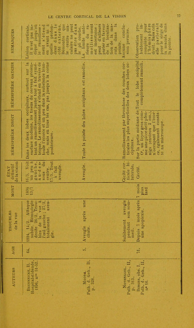 7Ï cd —• —> a o u ^ m ■3 O 0=  a 3 « oj 73 „ a c o 3 _, . n) d Qj t< 4) ^ U 03 5 g a,^ 3 3 <u c <u o aj^  3 « „ .2 S a -1 3 ta cd — a cri t/î — u n5 C O—' ciJ -3 aj ■ — 3 B .3 a! (U O 3 O < a.-a '13 o o. I o ai C3 tn Ci;- g d o I i fc- OJ c:J (1> r/î od3u — ----ac g (D - B • CL- «3-2 eii es . es I I <u ' — d-2-3 S en L. en a) > 4) 3 (ai o cS >— O) d M £_ > •« (u J2 « a) s-g m . 2 S «S X 3 *J * 2-a a^ m 5.2 *^ « 3 o «-> c g aj O „ 2 o g >^T3 3 ■!> a  M i; C3 d 3 aj u o S K *^ — *J Q 3 O d . .2 Ë ta aj 3'S — .IU (U m ■C S o 34 O a (d X 3 ta J5 O as •3 d 'o a. 3 O H tfi aj J3 o o —■ 3 3 ai 3 aJ „ -3 S ■3 O aj jas C aj ■3 h 0,0 •G a « cS o o S —' a> ■4-» — a, 3 3 o  H a 2 §  . m — .2 m 3 ^ a> te o ■« -3 a.2 3 ta  ai Cl < I 13 C 3 -T G (V) c as o<i: 3 ta m o „ ~ o — <^ 'S '«î-B 3 d b 0) O a) o t- ■£=2 ad cS <u aj ftd d ta = 3 « —< • (u bo 50 Sd' «3 O -tJ O m •03 d . — o <D 3d ï d 3 _ pa o ' - a) d o 4ï o 6 _ ï -3 i». 3x; aj ,.- - CL o -d t, . . 3 1 « . - ^d ta = o aj--„t; > co3^tawor-' ta 3 o 3 3 oi > -1; •ai if £ o o ■ ■ ~ ta C H C2 tn '5 tn -o 3 s: 0 00 ta t- -a; • ^ 3 M M ai • Hï 3 i?) IM -, 3 1) 2^ aj t>cS o 03 fl) -ij 03 3 o o — Od cA O .o ::-4.1^ bc 00 d 3 Q4 ta ^ a> = 9 d 03 d a^ • ■3 5 a aa c ta • a3 in p 'o a3 aâ o r- Q, ta a -H r- . a^M — 3 ;n ' d ' jr a> •£•-=£> 3 3.01 CS t/l CO ca o — U 03 • o •«> d ^ lès _ m J3 • ■S «^^ 3. u -3 O a> 1^ . [!••«> H ^ O 3 a, bT . . M -d CD 3 , s ?4
