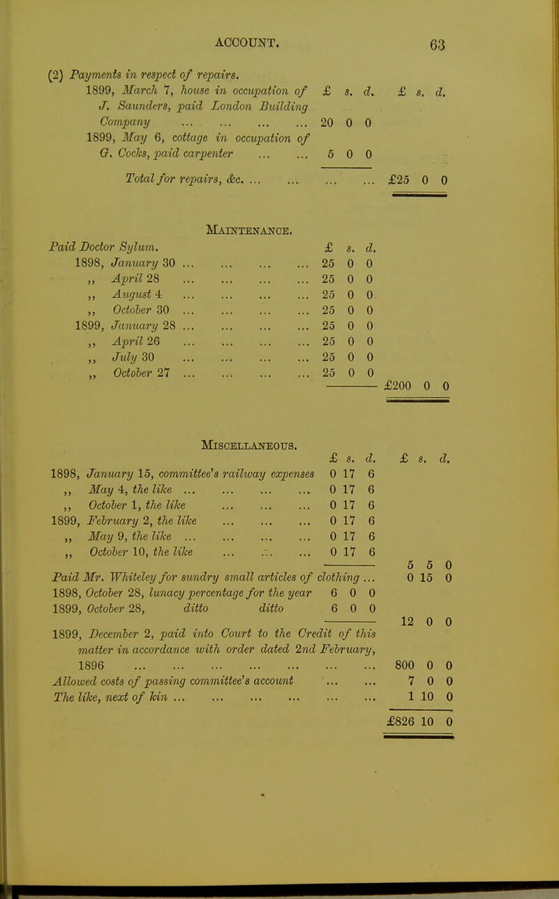 (2) Payments in respect of repairs. 1899, March 7, house in occupation of £ s. d. £ s. d. J. Saunders, paid London Building Company ... 20 0 0 1899, May 6, cottage in occupation of O. Cocks, paid carpenter 6 0 0 Total for repairs, &c £25 0 0 Maintenance. Paid Doctor Sylum. £ s. d. 1898, January 30 25 0 0 ,, April 28 25 0 0 ,, August 4 25 0 0 ,, October 30 ... 25 0 0 1899, January 28 25 0 0 ,, April 26 25 0 0 ,, July 30 25 0 0 „ October 27 25 0 0 £200 0 0 Miscellaneous. £ s. d. £ 8. d. 1898, January 15, committee's railway expenses 0 17 6 ,, May 4, the like 0 17 6 ,, October 1, the like 017 6 1899, February 2, the like 0 17 6 „ May 9, the like 0 17 6 ,, October 10, the like ... ... ... 0 17 6 5 5 0 Paid Mr. Whiteley for sundry small articles of clothing ... 0 15 0 1898, October 28, lunacy percentage for the year 6 0 0 1899, October 28, ditto ditto 6 0 0 12 0 0 1899, December 2, paid into Court to the Credit of this matter in accordance with order dated 2nd February, 1896 800 0 0 Allowed costs of passing committee's account 7 0 0 The like, next of kin 1 10 0 £826 10 0