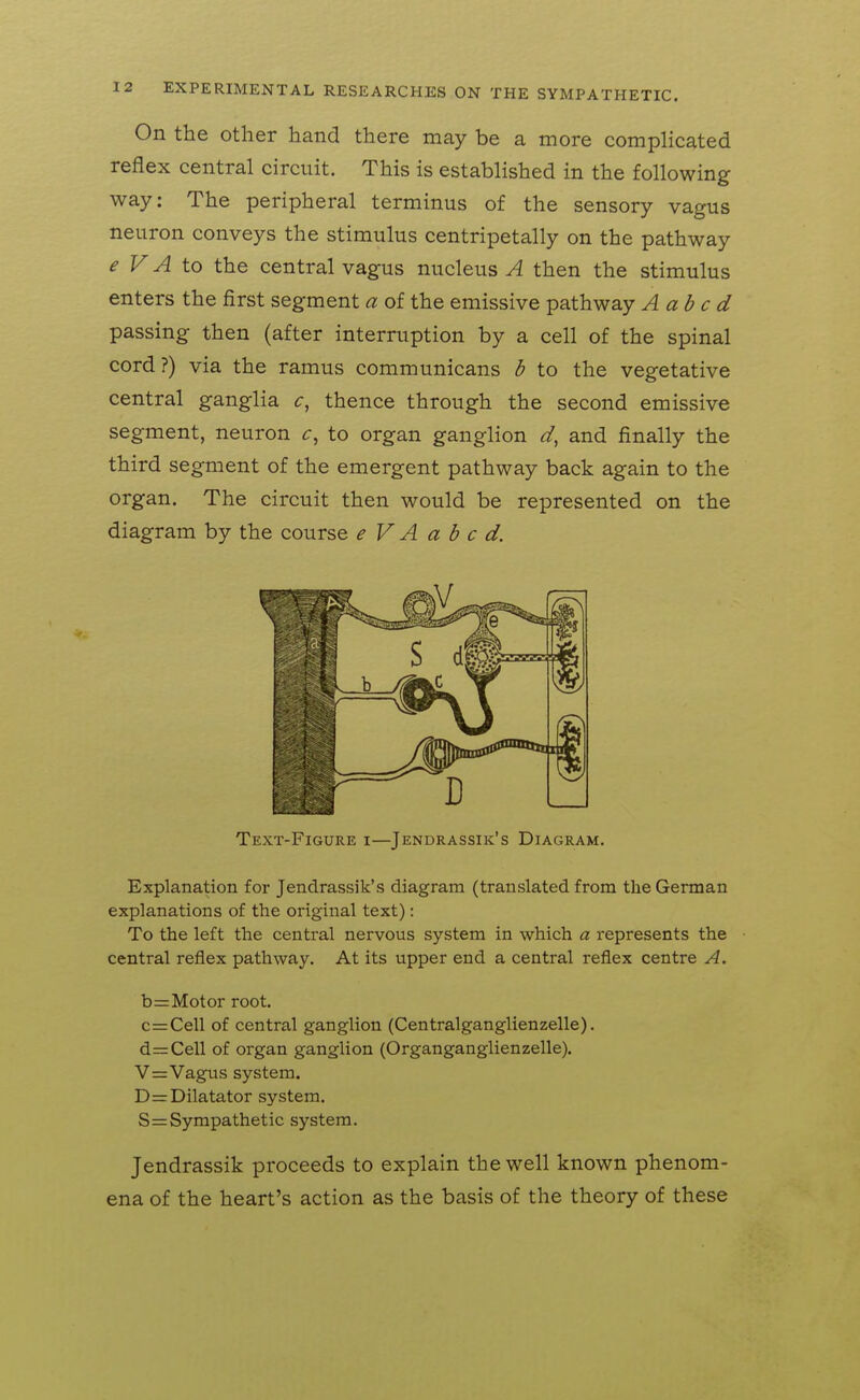 On the other hand there may be a more complicated reflex central circuit. This is established in the following way: The peripheral terminus of the sensory vagus neuron conveys the stimulus centripetally on the pathway e V A to the central vagus nucleus A then the stimulus enters the first segment a of the emissive pathway A abed passing then (after interruption by a cell of the spinal cord?) via the ramus communicans b to the vegetative central ganglia c, thence through the second emissive segment, neuron c, to organ ganglion d, and finally the third segment of the emergent pathway back again to the organ. The circuit then would be represented on the diagram by the course e V A abed. Text-Figure i—Jendrassik's Diagram. Explanation for Jendrassik's diagram (translated from the German explanations of the original text): To the left the central nervous system in which a represents the central reflex pathway. At its upper end a central reflex centre A. b=Motor root. c=Cell of central ganglion (Centralganglienzelle). d=Cell of organ ganglion (Organganglienzelle). V=Vagus system. D=:Dilatator system. 8=Sympathetic system. Jendrassik proceeds to explain the well known phenom- ena of the heart's action as the basis of the theory of these