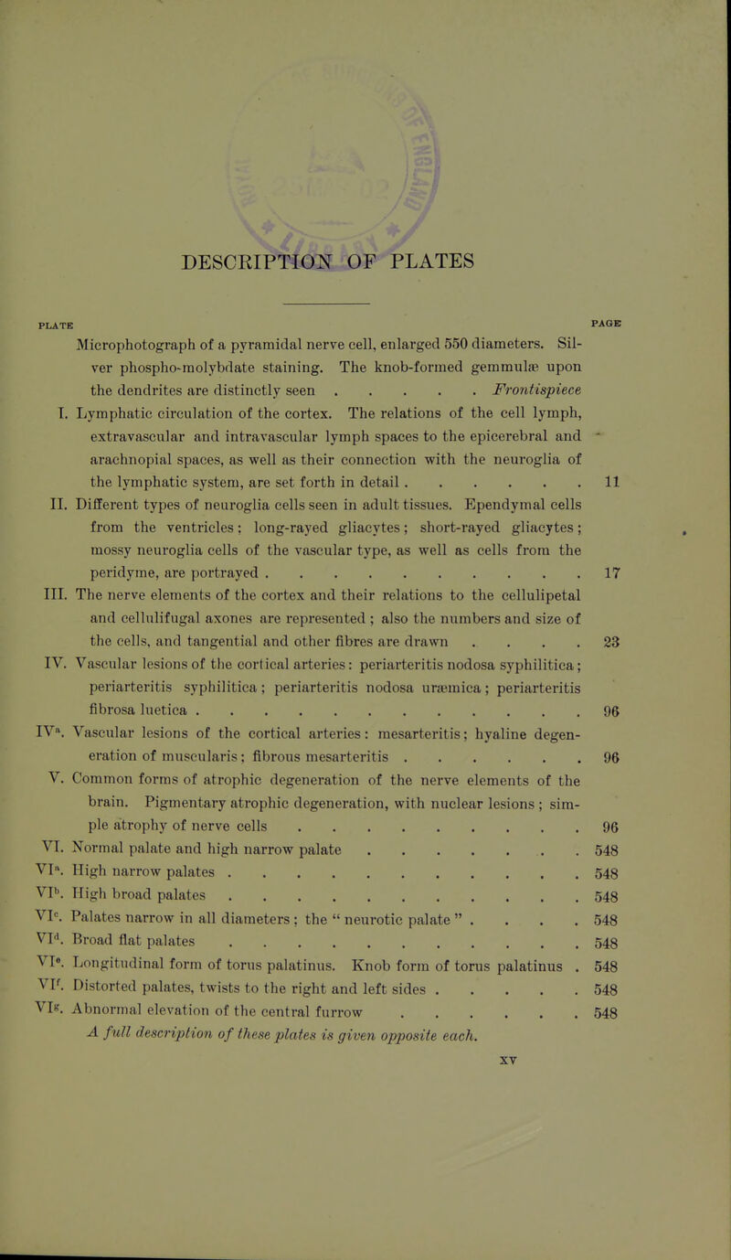 DESCKIPTION OF PLATES PLATE PAGE Mierophotograph of a pyramidal nerve cell, enlarged 550 diameters. Sil- ver phospho-molybdate staining. The knob-formed geramulae upon the dendrites are distinctly seen Frontispiece 1. Lymphatic circulation of the cortex. The relations of the cell lymph, extravascular and intravascular lymph spaces to the epicerebral and ' arachnopial spaces, as well as their connection with the neuroglia of the lymphatic system, are set forth in detail 11 II. Different types of neuroglia cells seen in adult tissues. Ependymal cells from the ventricles: long-rayed gliacytes; short-rayed gliacytes; mossy neuroglia cells of the vascular type, as well as cells from the peridyme, are portrayed 17 III. The nerve elements of the cortex and their relations to the cellulipetal and eellulif ugal axones are represented ; also the numbers and size of the cells, and tangential and other fibres are drawn .... 23 IV. Vascular lesions of tiie cortical arteries: periarteritis nodosa syphilitica; periarteritis syphilitica; periarteritis nodosa urajmiea; periarteritis fibrosa luetica 96 IV*. Vascular lesions of the cortical arteries: raesarteritis; hyaline degen- eration of muscularis; fibrous mesarteritis 96 V. Common forms of atrophic degeneration of the nerve elements of the brain. Pigmentary atrophic degeneration, with nuclear lesions ; sim- ple atrophy of nerve cells 96 VI. Normal palate and high narrow palate . 548 VI. High narrow palates 548 VP. High broad palates 548 VP. Palates narrow in all diameters : the  neurotic palate  . . . .548 VP. Broad flat palates 548 VP. Longitudinal form of torus palatinus. Knob form of torus palatinus . 548 VP. Distorted palates, twists to the right and left sides 548 VP, Abnormal elevation of the central furrow 548 A full description of these plates is given opposite each.