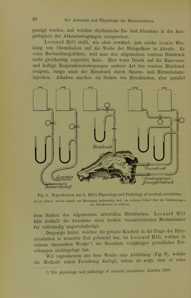 gezeigt werden, und welcher rhythmische Zu- und Abnahme in der Aus- giebigkeit der Athembewegungen entsprechen. Leonard Hill stellt, wie oben erwähnt, jede solche locale Wir- kung von Chemikalien auf die Weite der Hirngefässe in Abrede. Es seien Beobachtungsfehler, weil man den allgemeinen venösen Blutdruck nicht gleichzeitig registrirt habe. Bios wenn Druck auf die Halsvenen und heftige Respirationsbewegungen anderer Art den venösen Blutdruck steigern, steige auch der Hirndruck durch Säuren- und Hirnsubstanz- injection. Alkalien machen ein Sinken des Hirndruckes, aber parallel Cerehrospinal= Jlüssigkeitsdruck Rechter Vorhof Fig. 9. Reproduction aus L. Hill's Physiology and Pathology of cerebral circulation, um zu zeigen, welche Anzahl von Messungen nothwendig sind, um sicheres Urtheil über die Veränderungen des Hirndruckes zu erhalten. dem Sinken des allgemeinen arteriellen Blutdruckes. Leonard Hill hält deshalb die Annahme eines localen vasomotorischen Mechanismus für vollständig ungerechtfertigt. Derjenige Autor, welcher die grösste Klarheit in die Frage der Hirn- circulation in neuester Zeit gebracht hat, ist Leonard Hill, welcher in seinem classischen Werke die Resultate vieljähriger gründlicher For- schungen niedergelegt hat. Wir reproduciren aus dem Werke eine Abbildung (Fig. 9), welche die Methode seiner Forschung darlegt, indem sie zeigt, dass er seine 1) The physiology and pathology of cerebral circulation. London 1896.