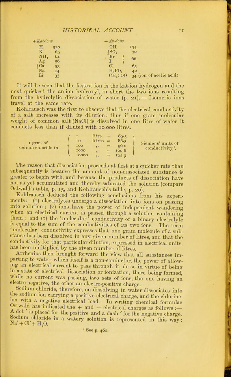 + Kat-ions — An-ions H 320 OH 174 K 65 ^S04 70 NH, 64 .Br I 66 iCa 53 Cl 65 Na 44 H,PO, 42 Li 33 CH3COO 34 (ion of acetic acid) It will be seen that the fastest ion is the kat-ion hydrogen and the next quickest the an-ion hydroxyl, in short the two ions resulting from the hydrolytic dissociation of water (p. 21). — Isomeric ions travel at the same rate. Kohlrausch was the first to observe that the electrical conductivity of a salt increases with its dilution: thus if one gram molecular weight of common salt (NaCl) is dissolved in one litre of water it conducts less than if diluted with 10,000 litres. 1 grm. of sodium chloride in r litre = 69.5 10 litres = 86.5 100 ,, = g6-2 1000 ,, = loo-S 10000 = I02-9 Siemens' units of conductivity'. The reason that dissociation proceeds at first at a quicker rate than subsequently is because the amount of non-dissociated substance is greater to begin with, and because the products of dissociation have not as yet accumulated and thereby saturated the solution (compare Ostwald's table, p. 15, and Kohlrausch's table, p. 20). Kohlrausch deduced the following conclusions from his experi- ments :—(i) electrolytes undergo a dissociation into ions on passing into solution ; (2) ions .have the power of independent wandering when an electrical current is passed through a solution containing them ; and (3) the ' molecular' conductivity of a binary electrolyte is equal to the sum of the conductivities of its two ions. The term ' molecular' conductivity expresses that one gram molecule of a sub- stance has been dissolved in any given number of litres, and that the conductivity for that particular dilution, expressed in electrical units, has been multiplied by the given number of litres. Arrhenius then brought forward the view that all substances im- partmg to water, which itself is a non-conductor, the power of allow- ing an electrical current to pass through it, do so in virtue of being m a state of electrical dissociation or ionization, there being formed, while no current was passing, two sets of ions, the one having an electro-negative, the other an electro-positive charge. Sodium chloride, therefore, on dissolving in water dissociates into the sodium-ion cariying a positive electrical charge, and the chlorine- 0^+ 1.^ negative electrical load. In writing chemical formulae Ustwald has indicated the + and - electrical charges as follows :— A dot is placed for the positive and a dash ' for the negative charge. xr^-l^*^® in a watery solution is represented in this way: Na-f Cl-1-H.p. •' ' See p. 460.