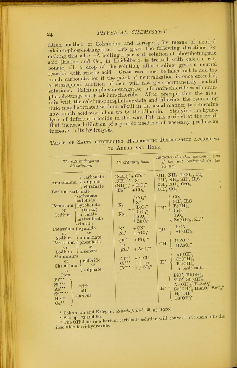 tation method of Cohnheim and Krieger', by means of neutral calcium-phospliotungstate. Erb gives the f^^^^^-'?^^;^^^^^;;: making this salt :-A boiling 4 per cent, solution of phosphotungstic acid (Keller and Co., in Heidelberg) is treated with calcium car- bonate, till a drop of the solution, after cooling, gives a neutra reaction with rosolic acid. Great care must be taken not to add too much carbonate, for if the point of neutralization is once exceeded a subsequent addition of acid will not give permanently neutral solutions. Calcium-phosphotungstate +albumin-chloride ^^^'J^^^' phosphotungstate +calcium-chloride. After precipitating the albu- rn with the calcium-phosphotungstate and hltermg, the remaining fluid may be titrated with an alkali in the usual manner, to determine Sow much acid was taken up by the albumm. Studying the hydro- iysTs^f dilferent proteids in this way, Erb has arrived at the result that increased dilution of a proteid need not of necessity produce an increase in its hydrolysis. Table of Salts -undergoing Hydkolytic Dissociation accokding TO Abegg and Heez. The salt undergoing dissociation. Ammonium Potassium or Sodium carbonate sulphide ^ chromate Barium carbonate / carbonate sulphide pyroborate 4 (borax) cliromate metasilicate \ zincate Potassium ( cyanide or \ or Sodiiun [ aluminate Potassium [ phosphate or \ or Sodium [ arsenate Aluminium or (chloride Chromium \ or or Iron Bi- \ Sb— As- Sn Hg Cu lis ordinary ions. (NHO/ + CO3 (NH,)„' + S (NH,%* + CrO/' Ba- ( CO3 S B,0/' Radicals other than the components of the salt contained in the solution. OH', NH3, HCO3', CO2 OH', NH3, SH', H2S OH', NHs, CrOj OH', CO., or Naj Na* or I ZnOs + CN' + A10/ + P0' + AsO/ (sulphate Al* + Or— + Fe* + CI' or SO4 with all an-ions OH' OH' OH' H' H* CO, SH', H2S BC0H)3 CrOg SiO.2 V ZnC0H)2, Zn HCN A1C0H)3 HPO4 HAsOi A1(0H)3 Cr(0H)3 Fe(0H)3 or basic salts BiO*, Bi(0H)s SbO', Sb(0H)3 As(0H)3, HjAsOs' Sn(OH)4,HSn03', SnO,' Hg(OH)- Cu(OH)' ^ Cohnheim and Krieger : Zeitsch.f. Bid. 60, 95 (i9°o). I ?h7oV.rons1n!a-barium carbonate solution will convert ferri-ions into the insoluble ferri-hydroxide.