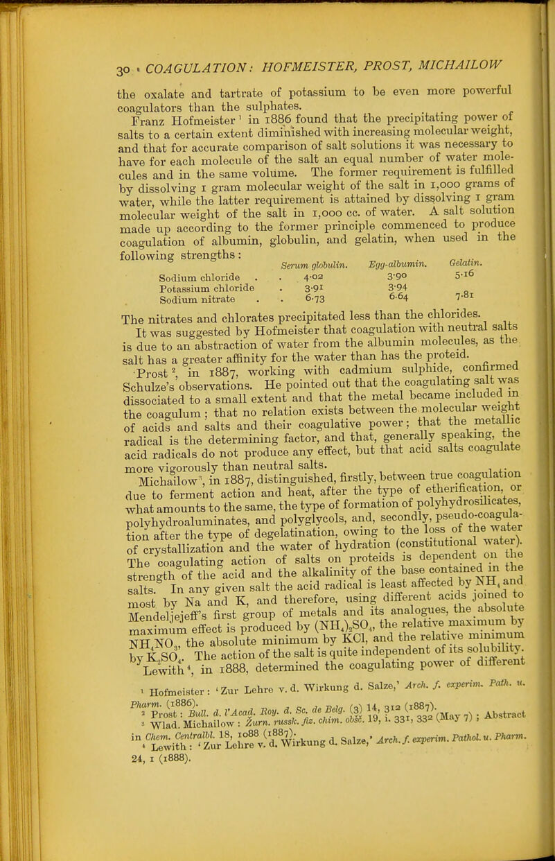 the oxalate and tartrate of potassium to be even more powerful coagulators than the sulphates. Franz Hofmeister' in 1886 found that the precipitatmg power of salts to a certain extent diminished with increasing molecular weight, and that for accurate comparison of salt solutions it was necessary to have for each molecule of the salt an equal number of water mole- cules and in the same volume. The former requirement is fulfilled by dissolving i gram molecular weight of the salt in i,oop grams of water, while the latter requirement is attained by dissolving i gram molecular weight of the salt in 1,000 cc. of water. A salt solution made up according to the former principle commenced to produce coagulation of albumin, globulin, and gelatin, when used in the following strengths: . ^, Serum globulin. Egg-albumm. Gelatin. Sodium chloride . . 4-02 3-90 5-16 Potassium chloride . 3-9i 3'94 Sodium nitrate . . 6.73 6-64 7-»i The nitrates and chlorates precipitated less than the chlorides. It was suggested by Hofmeister that coagulation with neutral salts is due to an abstraction of water from the albumin molecules, as the salt has a greater affinity for the water than has the proteid. •Prost' in 1887, working with cadmium sulphide, contrmed Schulze's'observations. He pointed out that the coagulating salt was dissociated to a small extent and that the metal became included m the coagulum ; that no relation exists between the^molecular weight of acids and salts and their coagulative power; that the metallic radical is the determining factor, and that, generally speaking, the acid radicals do not produce any effect, but that acid salts coagulate more vigorously than neutral salts. , , , , i„+;„„ Michailow ', in 1887, distinguished, firstly, between true coagvaation due to ferment action and heat, after the type of etherificat on or what amounts to the same, the type of formation P^ly^^^.^^^^^^^^^^^^ polyhydroaluminates, and polyglycols, and, f ^^^^^l^'.^74^; tion after the type of degelatination, owing to the loss of the water of crystallization and the water of hydration (constitutiona water> The coagulating action of salts on proteids is dependent 011 the strength of the acid and the alkalinity of the base contained in the salts in any given salt the acid radical is least affected by NH and naost by Na^and K, and therefore, using different acids joined to Mendelfeieft-'s first group of metals and its analogues, the absolute Smum efi-ect is produced by (NH,),SO,, the relative maximum by NH™ the absolute minimum by KCl, and the relative minimum bv K SO The action of the salt is quite independent of its f jvj^ihty WithS i^i 1888, determined the coagulating power of different ' Hofmeisier: ' Zur Lehro v. d. Wirkung d. Salze.' Arch. f. experinu PaVr. «• ^^T;isff a. I'Acaa. Boy. ^Sc ,e Belg. (3^ U 3- (^BBt). ' Wlad Michailow : Zurn. i-ussk.fiz. chim. obsc. 19, 1. 33i, 33= (.may 7; , '^TJ^-'lr'lol^^^^^ d- Sal-/ 24, I (1888).