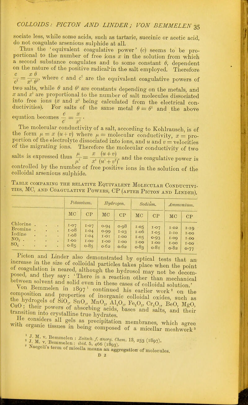 sociate less, while some acids, such as tartaric, succinic or acetic acid, do not coagulate arsenious sulphide at all. Thus the 'equivalent coagulative power' (c) seems to be pro- portional to the number of free ions x in the solution from which a second substance coagulates and to some constant 6, dependent on the nature of the positive radical* in the salt employed. Therefore c X 0 ~ x^' ^ ^' equivalent coagulative powers of two salts, while 0 and 6^ are constants depending on the metals, and X and are proportional to the number of salt molecules dissociated into free ions {x and x' being calculated from the electrical con- ductivities). Tor salts of the same metal 6=6' and the above equation becomes — c' X The molecular conductivity of a salt, according to Kohlrausch, is of the form ij. = x {u + v) where fx. = molecular conductivity, x = pro- portion of the electrolyte dissociated into ions, and uandv = velocities of the migrating ions. Therefore the molecular conductivity of two salts is expressed thus ^= ^. ^^.'^''jy and the coagulative power is controlled by the number of free positive ions in the solution of the colloidal arsenious sulphide. Table comparing the relative Equivalent Molecular Conductivi- TiEs, MC, AND Coagulative Powers, CP (after Picton and Linder). Chlorine Bromine Iodine NO3 . Potassium. MC 1.07 1.08 1.08 I-OO 0.85 CP 1-07 1-04 1-04 I-OO 0.85 Hydrogen. MC 0-94 0- 99 1- OT I-OO 0-62 CP 0- 98 1- 03 I-OO I-OO 0-62 Sodium. MC 1-05 I-06 1-05 I-OO 0-83 CP 1-07 1-05 0- 93 1- OO 0-81 Ammonium. MC I 02 I-IO 1-09 I-OO 0-82 CP I-I9 l-OO I-OO I-OO 0.77 _ Picton and Linder also demonstrated by optical tests that an- increase in the size of colloidal particles takes place when the point of coagula ion is neared, although the hydrosol may not be decom- posed, and they say: 'There is a reaction other thrmechanS transition inf^^f ?f- ^'^'^ ^^^> ^^k tlfeh- transition into crystalline true hydrates. w,-fh .!°^'^^x^ ^^ ^^^^ precipitation membranes, which a<^ree with organic tissues in being composed of a micellkr mesWk' ' t m V = Zeitsch.f. anorg. Chem. 18, 233 (1897). ^ to ■■ iWce- 5, 466 (1893). Naegeh 8 term of micella means an aggregation of molecules D 2