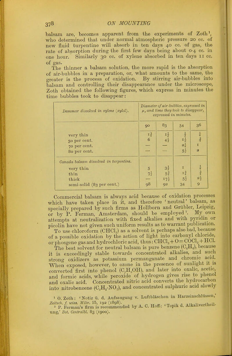 balsam are, becomes apparent from the experiments of Zoth', who determined that under normal atmospheric pressure 20 cc. of new fluid turpentine wUl absorb in ten days 40 cc. of gas, the rate of absorption during the first few days being about 0-4 cc. in one hour. Similarly 30 cc. of xylene absorbed in ten days 11 cc. of gas. The thinner a balsam solution, the more rapid is the absorption of air-bubbles in a preparation, or, what amounts to the same, the greater is the process of oxidation. By stirring air-bubbles into balsam and controlling their disappearance under the microscope, Zoth obtained the following figures, which express in minutes the time bubbles took to disappear: Dammar dissolved in xylene [xylol). Diameter of air-bubbles, expressed in fx, and time they took to disappear, expressed in minutes. go 83 54 36 very thin I 2 I ? 50 per cent. 6 4^ A 4 70 per cent. I 80 per cent. 5j a Canada balsam dissolved in turpentine. very thin 5 3^ I I 4 thin ih 5l If 1 thick 5i 4 semi-solid (83 per cent.) 98 92 34 9 Commercial balsam is always acid because of oxidation processes which have taken place in it, and therefore ' neutral' balsam, as specially prepared by such firms as Hollborn and Grtibler, Leipzig, or by P. Ferman, Amsterdam, should be employed ^ My own attempts at neutralization with fixed alkalies and with pyridin or picolin have not given such uniform results as to warrant publication. To use chloroform (CHCI3) as a solvent is perhaps also bad, because of a possible oxidation by the action of light into carbonyl chloride, or phosgene gas and hydrochloric acid, thus: CHCI3 + 0 = COCI2 + HCl. The best solvent for neutral balsam is pure benzene [G^B.^], because it is exceedingly stable towards concentrated alkalies, and such strong oxidizers as potassium permanganate and chrornic acid. When exposed, however, to ozone in the presence of sunlight it is converted first into phenol (C,H,OH), and later into oxalic, acetic, and formic acids, while peroxide of hydrogen gives rise to phenol and oxalic acid. Concentrated nitric acid converts the hydrocarbon into nitrobenzene (C„Ho-NO.J, and concentrated sulphuric acid slowly 1 0. Zoth: ' Notiz ii. d. Aufsaugung v. Luftbiaschen in Harzeinschliissen,* Zeitsch. f. wiss. Mikr. 15, 192 (1898). ., , 1 n t ^ P. Ferman's firm is recommended by A. C. Hoff: 'Topik d. Alkalivertheil- ung,' Dot. Centralbl. 83 (1900).