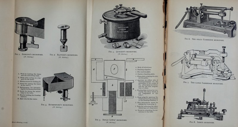 {W. Stirling.) Fig. 2. Ranviee's miceotome. (TF. Stirling.) A. Well for holding tie tissue and the imbedding mass. B. Brass plate acting as a sup- port for the knife. C. Mother-screw for holding D. D. Screw for raising the tissue in the well A. E. Spring-gaug2 for determin- ing the thickness of sections. V. Screw for fixing the micro- tome to the table. G. Box for holding the freezing mixture. H. Exit tube for the water. Fig. 3. Eutherpoed's microtome. (IK. Stirling.) Quecket's microtome. Body of microtome. Freezing-chamber. Zinc section-plate. Carrier of section-plate. Glass-plate covering the zinc section-plate. f. Aperture on either side of freezing-chamber for the admission of the nozzle of the ether-spray-producer, and for the free evapora- tion of ether. Sloping false bottom for con- veying the ether which is not evaporated to the tube I. h. Brass plug for carrying the tissue and moving upwards in the freezing-chamber &. k. Fine micrometer screw for raising the brass plug ft. Z. Tube for collecting the ether which lias not evaporated. m. Screw for attaching the mi- crotome to the table. i Bevan Lewis' microtome. Fig. 6. The small Cambridge microtome. Fig. 7. The large Cambridge microtome.