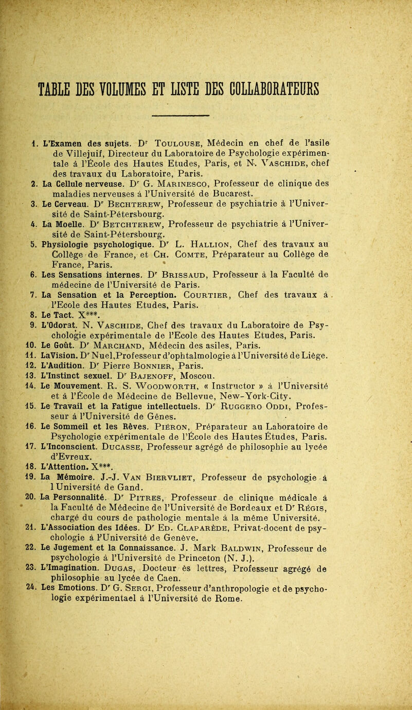 TABLE DES VOLUMES ET LISTE DES COLLABORATEURS 1. L'Examen des sujets. D'' Toulouse, Médecin en chef de l'asile de Villejuif, Directeur du Laboratoire de Psychologie expérimen- tale à rÉcole des Hautes Etudes, Paris, et N. Vaschide, chef des travaux du Laboratoire, Paris. 2. La Cellule nerveuse. G. Marinesgo, Professeur de clinique des maladies nerveuses à l'Université de Bucarest. 3. Le Cerveau. D'' Bechterew, Professeur de psychiatrie à l'Univer- sité de Saint-Pétersbourg. 4. La Moelle. Betchterew, Professeur de psychiatrie à l'Univer- sité de Saint-Pétersbourg. 5. Physiologie psychologique. D' L. Hallion, Chef des travaux au Collège de France, et Ch. Comte, Préparateur au Collège de France, Paris. 6. Les Sensations internes. D' Brissaud, Professeur à la Faculté de médecine de TUniversité de Paris. 7. La Sensation et la Perception. Courtier, Chef des travaux à . l'Ecole des Hautes Etudes, Paris. 8. Le Tact. X***. 9. L'Odorat. N. Vaschide, Chef des travaux du Laboratoire de Psy- chologie expérimentale de l'Ecole des Hautes Etudes, Paris. 10. Le Goût. D Marchand, Médecin des asiles, Paris. 14. LaVision. D' Nuel,Prof esseur d'ophtalmologie à l'Université de Liège. 12. L'Audition. D' Pierre Bonnier, Paris. 13. L'Instinct sexuel. D' Bajenoff, Moscou. 44. Le Mouvement. R. S. Woodworth, « Instrnctor » à l'Université et à l'École de Médecine de Bellevue, New-York-City. 45. Le Travail et la Fatigue intellectuels. Ruggero Oddi, Profes- seur à l'Université de Gênes. 46. Le Sommeil et les Rêves. Piéron, Préparateur au Laboratoire de Psychologie expérimentale de TÉcole des Hautes Études, Paris. 47. L'Inconscient. Dugasse, Professeur agrégé de philosophie au lycée d'Evreux. 48. L'Attention. X***. 49. La Mémoire. J.-J, Van Biervliet, Professeur de psychologie à 1 Université de Gand. 20. La Personnalité. D' Pitres, Professeur de clinique médicale à la Faculté de Médecine de l'Université de Bordeaux et D' Régis, chargé du cours de pathologie mentale à la même Université. 24. L'Association des Idées. Ed. Claparède, Privat-docent de psy- chologie à FUniversité de Genève. 22. Le Jugement et la Connaissance. J. Mark Baldwin, Professeur de psychologie à l'Université de Princeton (N. J.). 23. L'Imagination. Dugas, Docteur ès lettres, Professeur agrégé de philosophie au lycée de Caen. 24. Les Emotions. D' G. Sergi, Professeur d'anthropologie et de psycho- logie expérimentael à TUniversité de Rome.