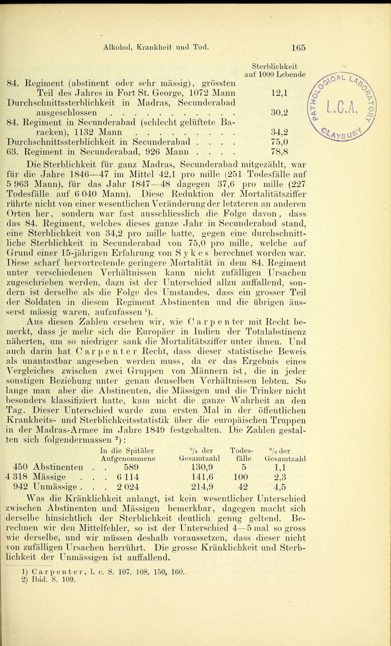 Sterblichkeit auf 1000 Lebende 84. Regiment (abstinent oder sehr massig), grössten Teil des Jahres in Fort St. George, 1072 Mann 12,1 Durchschnittssterblichkeit in Madras, Secunderabad ausgeschlossen 30,2 84, Regiment in Secunderabad (schlecht gelüftete Ba- racken), 1132 Mann 34,2 Durchschnittssterblichkeit in Secunderabad . . . . 75,0 63. Regiment in Secunderabad, 926 Mann .... 78,8 Die Sterblichkeit für ganz Madras, Secunderabad mitgezählt, war für die Jahre 1846—47 im Mittel 42,1 pro mille (251 Todesfälle auf 5 963 Mann), für das Jahr 1847—48 dagegen 37,6 pro mille (227 Todesfälle auf 6 040 Mann). Diese Reduktion der Mortalitätszitfer rührte nicht von einer wesentlichen Veränderung der letzteren an anderen Orten her, sondern war fast ausschliesslich die Folge davon, dass das 84. Regiment, welches dieses ganze Jahr in Secunderabad stand, eine Sterblichkeit von 34,2 pro mille hatte, gegen eine durchschnitt- liche Sterblichkeit in Secunderabad von 75,0 pro mille, welche auf Grund einer 15-jährigen Erfahrung von Sykes berechnet worden war. Diese scharf hervortretende geringere Mortalität in dem 84. Regiment unter verschiedenen Verhältnissen kann nicht zufälligen Ursachen zugeschrieben werden, dazu ist der Unterschied allzu auffallend, son- dern ist derselbe als die Folge des Umstandes, dass ein grosser Teil der Soldaten in diesem Regiment Abstinenten und die übrigen äus- serst mässig waren, aufzufassen ^). Aus diesen Zahlen ersehen wir, wie C a r p e n ter mit Recht be- merkt, dass je mehr sich die Europäer in Indien der Totalabstinenz näherten, um so niedriger sank die MortalitätsziÖ'er unter ihnen. Und auch darin hat C a r p e n t e r Recht, dass dieser statistische Beweis als unantastbar angesehen werden muss, da er das Ergebnis eines Vergleiches zwischen zwei Gruppen von Männern ist, die in jeder sonstigen Beziehung unter genau denselben Verhältnissen lebten. So lange man aber die Abstinenten, die Mässigen und die Trinker nicht besonders klassifiziert hatte, kam nicht die ganze Wahrheit an den Tag. Dieser Unterschied wurde zum ersten Mal in der öffentlichen Krankheits- und Sterblichkeitsstatistik über die europäischen Truppen in der Madras-Armee im Jahre 1849 festgehalten. Die Zahlen gestal- ten sich folgendermassen '^): In die Spitäler '-/o <ler Todes- 7« dör Aufgenommene Gesamtzahl fälle Gesamtzahl 450 Abstinenten . . 589 130,9 5 1,1 4 318 Mässige ... 6 114 141,6 100 2,3 942 Unmässige ... 2 024 214,9 42 4,5 Was die Kränklichkeit anlangt, ist kein wesentlicher Unterschied zwischen Abstinenten und Mässigen bemerkbar, dagegen macht sich derselbe hinsichtlich der Sterblichkeit deutlich genug geltend. Be- rechnen wir den Mittelfehler, so ist der Unterschied 4—5 mal so gross wie derselbe, und wir müssen deshalb voraussetzen, dass dieser nicht von zufälligen Ursachen herrührt. Die grosse Kränklichkeit und Sterb- lichkeit der Unmässigen ist auffallend. 1) Carpenter, L c. S. 107, 108, 150, 160., 2) Ibid. S. 109.