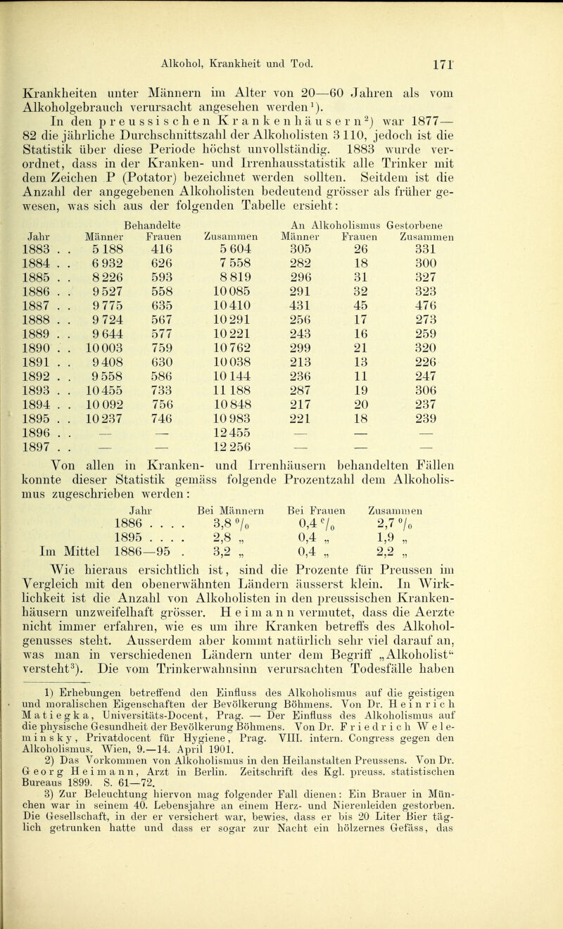 Krankheiten unter Männern im Alter von 20—60 Jahren als vom Alkoholgebraiich verursacht angesehen werden^). In den p r e u s s i s c h e n Krankenhäusern^) war 1877— 82 die jährliche Durchschnittszahl der Alkoholisten 3 110, jedoch ist die Statistik über diese Periode höchst unvollständig. 1883 wurde ver- ordnet, dass in der Kranken- und Irrenhausstatistik alle Trinker mit dem Zeichen P (Potator) bezeichnet werden sollten. Seitdeui ist die Anzahl der angegebenen Alkoholisten bedeutend grösser als früher ge- wesen, was sich aus der folgenden Tabelle ersieht: Behandelte An Alkoholismus Gestorbene J ahr Männer Frauen Zj U b cllli J11 c 11 Männer Frauen Zusammen 1883 . . 5188 416 5 604 305 26 331 1884 . 6 932 626 ■ 7 558 282 18 300 1885 . 8 226 593 8 819 296 31 327 1886 . 9 527 558 10 085 291 32 323 1887 . 9 775 635 10410 431 45 476 1888 . 9 724 567 10 291 256 17 273 1889 . 9 644 577 10221 243 16 259 1890 . . 10 003 759 10 762 299 21 320 1891 . 9 408 630 10 038 213 13 226 1892 . . 9 558 586 10144 236 11 247 1893 . . 10455 733 11 188 287 19 306 1894 . . 10 092 756 10 848 217 20 237 1895 . . 10237 746 10 983 221 18 239 1896 . 12 455 1897 . 12 256 y on allen in Kranken- ■ und Irrenhäusern behandelten Fällen konnte dieser Statistik gemäss folgende Prozentzahl dem Alkoholis- mus zugeschrieben werden: Jahr Bei Männern Bei Frauen Zusammen . 1886 3,8 7o 0,4 2,7 7o 1895 2,8 „ 0,4 „ 1,9 „ Im Mittel 1886 —95 . 3,2 „ 0,4 „ 2,2 „ Wie hieraus ersichtlich ist, sind d ie Prozente für Preussen im Vergleich mit den obenerwähnten Ländern äusserst klein. In Wirk- lichkeit ist die Anzahl von Alkoholisten in den preussischen Kranken- häusern unzweifelhaft grösser. H e i m a n n vermutet, dass die Aerzte nicht immer erfahren, wie es um ihre Kranken betreffs des Alkohol- genusses steht. Ausserdem aber kommt natürlich sehr viel darauf an, was man in verschiedenen Ländern unter dem Begriff „Alkoholist versteht^). Die vom Trinkerwahnsinn verursachten Todesfälle haben 1) Erhebungen betreifend den Einfluss des Alkoholismus auf die geistigen und moralischen Eigenschaften der Bevölkerung Böhmens. Von Dr. Heinrich Matiegka, Universitäts-Docent, Prag. — Der Einfluss des Alkoholismus auf die physische Gesundheit der Bevölkerung Böhmens. Von Dr. Friedrich W e 1 e- m i n s k y , Privatdocent für Hygiene , Prag. VHI. intern. Congress gegen den Alkoholismus. Wien, 9.—14. April 1901. 2) Das Vorkommen von Alkoholismus in den Heilanstalten Preussens. Von Dr. Georg Heimann, Arzt in Berlin. Zeitschrift des Kgl. preuss. statistischen Bureaus 1899. S. 61—72. 3) Zur Beleuchtung hiervon mag folgender Fall dienen: Ein Brauer in Mün- chen war in seinem 40. Lebensjahre an einem Herz- und Nierenleiden gestorben. Die Gesellschaft, in der er versichert war, bewies, dass er bis 20 Liter Bier täg- lich getrunken hatte und dass er sogar zur Nacht ein hölzernes Gefäss, das