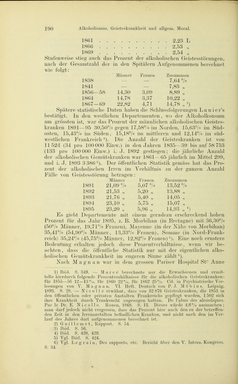 1861 2,23 L 1866 2,53 „ 1869 2,54 „ Stufenweise stieg auch das Prozent der alkoholischen Geistesstörungen, nach der Gesamtzahl der in den Spitälern Aufgenommenen berechnet wie folgt: Männer Frauen Zusammen 1838 7,64 7o 1841 7,83 „ 1856— -58 14,30 3,09 8,89 „ 1864 14,78 3,37 10,22 „ 1867- 69 22,82 4,71 14,78 „ Spätere statistische Daten haben die Schlussfolgerungen Lunier's bestätigt. In den westlichen Departementen , wo der Alkoholkonsum am grössten ist, war das Prozent der männlichen alkoholischen Geistes- kranken 1891—95 30,50^0 gegen 17,58^/0 im Norden, 15,637o im Süd- osten, 15,43^0 im Süden, 15,18°/o im mittleren und 12,147o im süd- westlichen Frankreich''^]. Die Anzahl der Geisteskranken ist von 11524 (34 pro 100 000 Einw.) in den Jahren 1835—39 bis auf 58 753 (133 pro 100 000 Einw.) i. J. 1892 gestiegen; die jährliche Anzahl der alkoholischen Gemütskranken war 1861— 65 jährlich im Mittel 299, und i. J. 1893 3 386 Der öffentlichen Statistik gemäss hat das Pro- zent der alkoholischen Irren im Verhältnis zu der ganzen Anzahl Fälle von Geistesstörung betragen: Männer Frauen Zusammen 1891 21,09 > 5,07 *Vo 13,52 % 1892 21,53 „ 5,20 „ 13,88 „ 1893 21,76 „ 5,40 „ 14,05 „ 1894 23,10 „ 5,75 „ 15,07 „ 1895 23,20 „ 5,96 „ 14,93 „ Es giebt Departemente mit einem geradezu erschreckend hohen Prozent für das Jahr 1895, z. B. Morbihan (in Bretagne) mit 36,30^0 (50*^/0 Männer, 19,7l^o Frauen), Mayenne (in der Nähe von Morbihan) 35,41^0 (54,90^0 Männer, 13,33/o Frauen), Somme (in Nord-Frank- reich) 35,24*^/0 (45,75*^/0 Männer, 12,82^0 Frauen)^). Eine noch ernstere Bedeutung erhalten jedoch diese Prozentverhältnisse, wenn wir be- achten , dass die öÖ'entliche Statistik nur mit der eigentlichen alko- holischen Gemütskrankheit im engeren Sinne zählt ^). Nach M a g n a n war in dem grossen Pariser Hospital St?' Anne 1) Ibid. S. 349. — M a r c e berechnete nur die Erwachsenen und ermit- telte hierdurch folgende Prozentverhältnisse für die alkoholischen Geisteskranken: für 1855—56 12-13 7o, für 1860 22^0, für 1862 257o. Oit. in Psychiatrische Vor- lesungen von Y. M a g n a n. VI. Heft. Deutsch von P. J. Möbius. Leipzig, 1893. S. 28. — Nie olle erwähnt, dass von 32 876 Geisteskranken, die 1853 in den öffentlichen oder privaten Anstalten Frankreichs gepflegt wurden, 1 502 sich ihre Krankheit durch Trunksucht zugezogen hatten. De Tabus des alcooliques. Par le Dr. E. Nicolle. Rouen, 1868. S. 13. Dieses würde 4,6^/o ausmachen; man darf jedoch nicht vergessen, dass das Prozent hier nach den zu der betreffen- den Zeit in den Irrenanstalten befindlichen Kranken, und nicht nach den im Ver- lauf des Jahres dort aufgenommenen berechnet ist. 2) G u i 11 e m e t, Rapport. S. 54. 3) Ibid. S. 56. 4) Ibid. S. 428. 429. 5) Vgl. Ibid. S. 424. 6) Vgl. Legrain, Des rapports, etc. Bericht über den V. Interu. Kongress. S. 34.