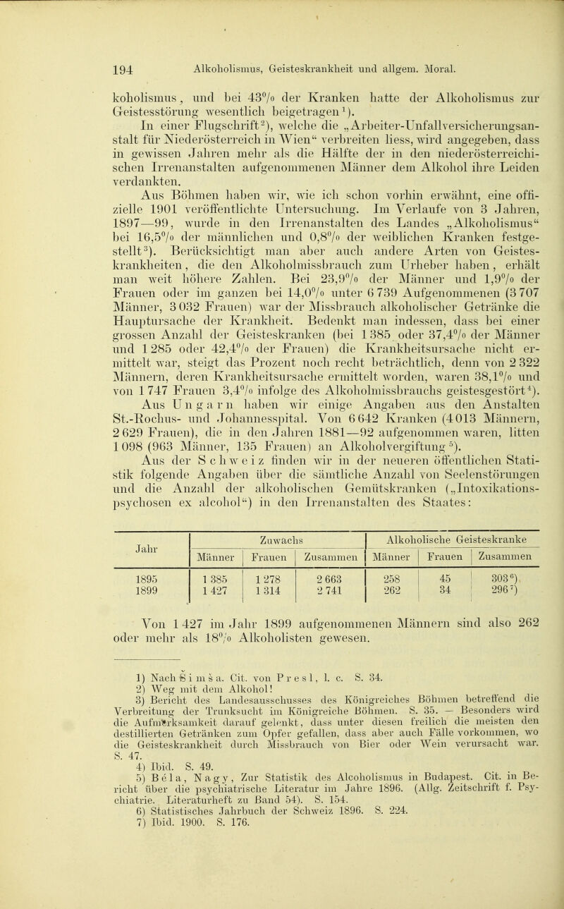 koholismus, und bei 43^/o der Kranken hatte der Alkoholismus zur Geistesstörung wesentHch beigetragen^). In einer Flugschrift^), welche die „Arbeiter-Unfallversicherungsan- stalt für Niederösterreich in Wien verbreiten Hess, wird angegeben, dass in gewissen Jahren mehr als die Hälfte der in den niederösterreichi- schen Irrenanstalten aufgenommenen Männer dem Alkohol ihre Leiden verdankten. Aus Böhmen haben wir, wie ich schon vorhin erwähnt, eine offi- zielle 1901 veröffentlichte Untersuchung. Im Verlaufe von 3 Jahren, 1897—99, wurde in den Irrenanstalten des Landes „Alkoliolismus bei 16,5^0 der männlichen und 0,87« der weiblichen Kranken festge- stellt^). Berücksichtigt man aber auch andere Arten von Geistes- krankheiten , die den Alkoholmissbrauch zum Urheber haben, erhält man weit höhere Zahlen. Bei 23,97» der Männer und l,9^/o der Frauen oder im ganzen bei 14,0^0 unter 6 739 Aufgenommenen (3 707 Männer, 3 032 Frauen) war der Missbrauch alkoholischer Getränke die Hauptursache der Krankheit. Bedenkt man indessen, dass bei einer grossen Anzahl der Geisteskranken (bei 1 385 oder 37,4^0 der Männer und 1285 oder 42,4^0 der Frauen) die Krankheitsursache nicht er- mittelt war, steigt das Prozent noch recht beträchtlich, denn von 2 322 Männern, deren Krankheitsursache ermittelt worden, waren 38,l^/o und von 1747 Frauen 3,4*^/o infolge des Alkoholmissbrauchs geistesgestört^). Aus Ungarn haben wir einige Angaben aus den Anstalten St.-Rochus- und Johannesspital. Von 6 642 Kranken (4013 Männern, 2 629 Frauen), die in den Jahren 1881—92 aufgenommen waren, litten 1098 (963 Männer, 135 Frauen) an Alkoholvergiftung 5). Aus der Schweiz finden wir in der neueren öfientlichen Stati- stik folgende Angaben über die sämtliche Anzahl von Seelenstörungen und die Anzahl der alkoholischen Gemütskranken („Intoxikations- psychosen ex alcohol) in den Irrenanstalten des Staates: Jahr Zuwachs Alkoholische Geisteskranke Männer Frauen Zusammen Männer Frauen Zusammen 1895 1899 1 385 1427 1278 1 314 2 663 2 741 258 262 45 34 303 6), 296 ^) Von 1 427 im Jahr 1899 aufgenommenen Männern sind also 262 oder mehr als 18°/o Alkoholisten gewesen. 1) Nachßimsa. Cit. von P r e s 1, 1. c. S. 34. 2) Weg mit dem Alkohol! 3) Bericht des Landesausschusses des Königreiches Böhmen betrett'end die Verbreitung der Trunksucht im Königreiche Böhmen. S. 35. — Besonders wird die Aufmisrksamkeit darauf gelenkt, dass unter diesen freilich die meisten den destillierten Getränken zum Opfer gefallen, dass aber auch Fälle vorkommen, wo die Geisteskrankheit durch Missbrauch von Bier oder Wein verursacht war. S. 47. 4) Ibid. S. 49. 5) Bela, Nagy, Zur Statistik des Alcoholismus in Budapest. Cit. in Be- richt über die psychiatrische Literatur im Jahre 1896. (Allg. Zeitschrift f. Psy- chiatrie. Literaturheft zu Band 54). S. 154. 6) Statistisches Jahrbuch der Schweiz 1896. S. 224. 7) Ibid. 1900. S. 176.