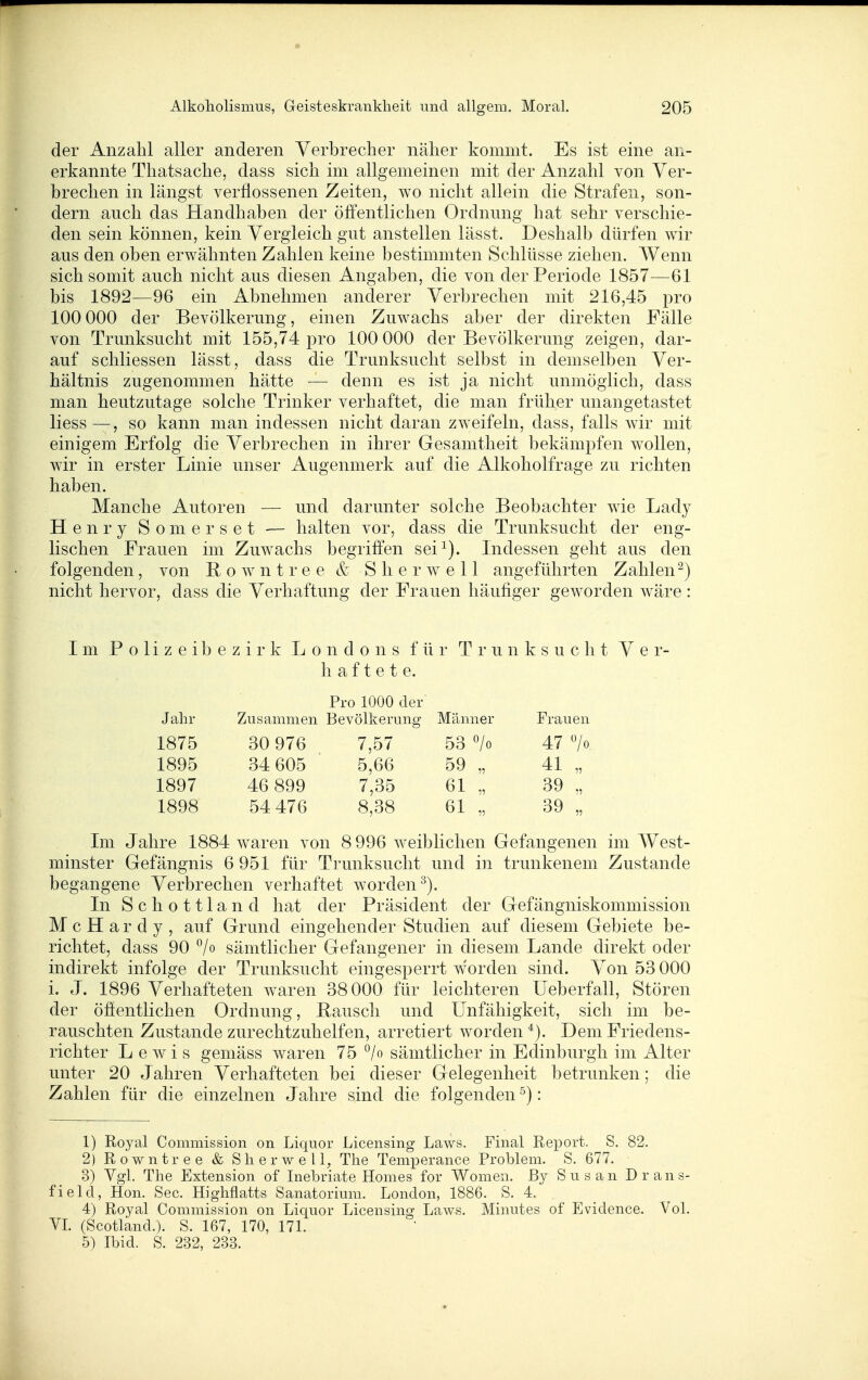 der Anzahl aller anderen Verbrecher näher kommt. Es ist eine an- erkannte Thatsache, dass sich im allgemeinen mit der Anzahl von Ver- brechen in längst verflossenen Zeiten, wo nicht allein die Strafen, son- dern auch das Handhaben der öffentlichen Ordnung hat sehr verschie- den sein können, kein Vergleich gut anstellen lässt. Deshalb dürfen wir aus den oben erwähnten Zahlen keine bestimmten Schlüsse ziehen. Wenn sich somit auch nicht aus diesen Angaben, die von der Periode 1857—61 bis 1892—96 ein Abnehmen anderer Verbrechen mit 216,45 pro 100 000 der Bevölkerung, einen Zuwachs aber der direkten Fälle von Trunksucht mit 155,74 pro 100 000 der Bevölkerung zeigen, dar- auf schliessen lässt, dass die Trunksucht selbst in demselben Ver- hältnis zugenommen hätte — denn es ist ja nicht unmöglich, dass man heutzutage solche Trinker verhaftet, die man früher unangetastet liess—, so kann man indessen nicht daran zweifeln, dass, falls wir mit einigem Erfolg die Verbrechen in ihrer Gesamtheit bekämpfen wollen, wir in erster Linie unser Augenmerk auf die Alkoholfrage zu richten haben. Manche Autoren — und darunter solche Beobachter wie Lady Henry Somerset — halten vor, dass die Trunksucht der eng- lischen Frauen im Zuwachs begriffen sei^). Indessen geht aus den folgenden, von Rowntree & Sh er well angeführten Zahlen^) nicht hervor, dass die Verhaftung der Frauen häufiger geworden wäre : Im P 0 1 i z e i b e z i r k Londons für Trunksucht Ver- haftete. Pro 1000 der' Jahr Zusammen Bevölkerung Männer Frauen 1875 30 976 7,57 53 7o 47 > 1895 34 605 5,66 59 „ 41 „ 1897 46 899 7,35 61 „ 39 „ 1898 54 476 8,38 61 „ 39 „ Im Jahre 1884 waren von 8 996 weiblichen Gefangenen im West- minster Gefängnis 6 951 für Trunksucht und in trunkenem Zustande begangene Verbrechen verhaftet worden^). In Schottland hat der Präsident der Gefängniskommission McHardy, auf Grund eingehender Studien auf diesem Gebiete be- richtet, dass 90 /o sämtlicher Gefangener in diesem Lande direkt oder indirekt infolge der Trunksucht eingesperrt Avorden sind. Von 53 000 i. J. 1896 Verhafteten waren 38 000 für leichteren Ueberfall, Stören der öfientlichen Ordnung, Rausch und Unfähigkeit, sich im be- rauschten Zustande zurechtzuhelfen, arretiert worden Dem Friedens- richter Lewis gemäss waren 75 *^/o sämtlicher in Edinburgh im Alter unter 20 Jahren Verhafteten bei dieser Gelegenheit betrunken; die Zahlen für die einzelnen Jahre sind die folgenden ^): 1) Royal Commission on Liquor Licensing Laws. Final Report. S. 82. 2) Rowntree & Sherwell, The Temperance Problem. S. 677. 3) Vgl. The Extension of Inebriate Homes for Women. ßy Susan D r aus- fiel cl, Hon. See. Highflatts Sanatorium. London, 1886. S, 4. 4) Royal Commission on Liquor Licensing Laws. Minutes of Eviclence. Vol. VL (ScotlancL). S. 167, 170, 171. 5) Ibid. S. 232, 233.