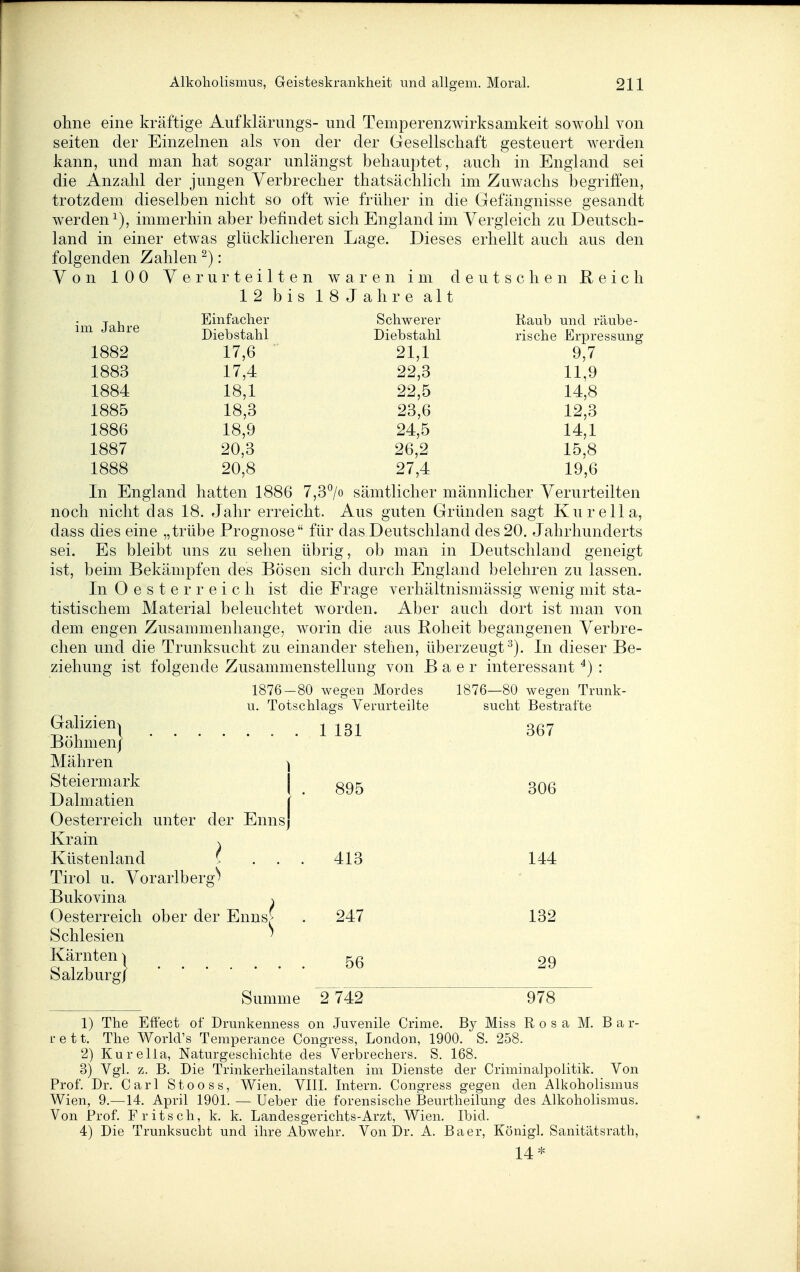 oline eine kräftige Aufklärimgs- und Temperenzwirksamkeit sowohl von Seiten der Einzelnen als von der der Gesellschaft gesteuert werden kann, und man hat sogar unlängst behauptet, auch in England sei die Anzahl der jungen Verbrecher thatsächlich im Zuwachs begriffen, trotzdem dieselben nicht so oft wie früher in die Gefängnisse gesandt werden^), immerhin aber befindet sich England im Vergleich zu Deutsch- land in einer etwas glücklicheren Lage. Dieses erhellt auch aus den folgenden Zahlen ^): Von 100 Verurteilten waren im deutschen Reich 12 bis ISJalire alt im Jahre Einfacher Schwerer Raub und räube- Diebstahl Diebstahl rische Erpressung 1882 17,6 21,1 9,7 1883 17,4 22,3 11,9 1884 18,1 22,5 14,8 1885 18,3 23,6 12,3 1886 18,9 24,5 14,1 1887 20,3 26,2 15,8 1888 20,8 27,4 19,6 In England hatten 1886 7,3^/o sämtlicher männlicher Verurteilten noch nicht das 18. Jahr erreicht. Aus guten Gründen sagt Kurella, dass dies eine „trübe Prognose für das Deutschland des 20. Jahrhunderts sei. Es bleibt uns zu sehen übrig, ob man in Deutschland geneigt ist, beim Bekämpfen des Bösen sich durch England belehren zu lassen. In 0 e s t e r r e i c h ist die Frage verhältnismässig wenig mit sta- tistischem Material beleuchtet worden. Aber auch dort ist man von dem engen Zusammenhange, worin die aus Hoheit begangenen Verbre- chen und die Trunksucht zu einander stehen, überzeugt^). In dieser Be- ziehung ist folgende Zusammenstellung von B a e r interessant ^) : 1876-80 wegen Mordes 1876—80 wegen Trunk- Totschlacjs Verurteilte sucht Bestrafte u. Galizien \ 1 131 unter der Enns Böhmen] Mähren Steiermark Dalmatien Oesterreich Krain Küstenland Tirol u. Vorarlberg^ Bukovina ^ Oesterreich ober der Enns[ Schlesien ' Kärnten | Salzburg/ 895 413 247 56 367 306 144 132 29 Summe 2 742 978 1) The Effect of Drunkenness on Juvenile Crime. By Miss Rosa M. Bar- rett. The World's Teraperance Congress, London, 1900. S. 258. 2) Kurella, Naturgeschichte des Verbrechers. S. 168. 3) Vgl. z. B. Die Trinkerheilanstalten im Dienste der Criminalpolitik. Von Prof. Dr. Carl Stooss, Wien. VIII. Intern. Congress gegen den Alkoholismus Wien, 9.—14. April 1901. — lieber die forensische Beurtheilung des Alkoholismus. Von Prof. F ritsch, k. k. Landesgerichts-Arzt, Wien. Ibid. 4) Die Trunksucht und ihre Abwehr. Von Dr. A. Baer, Königl. Sanitätsrath, 14*