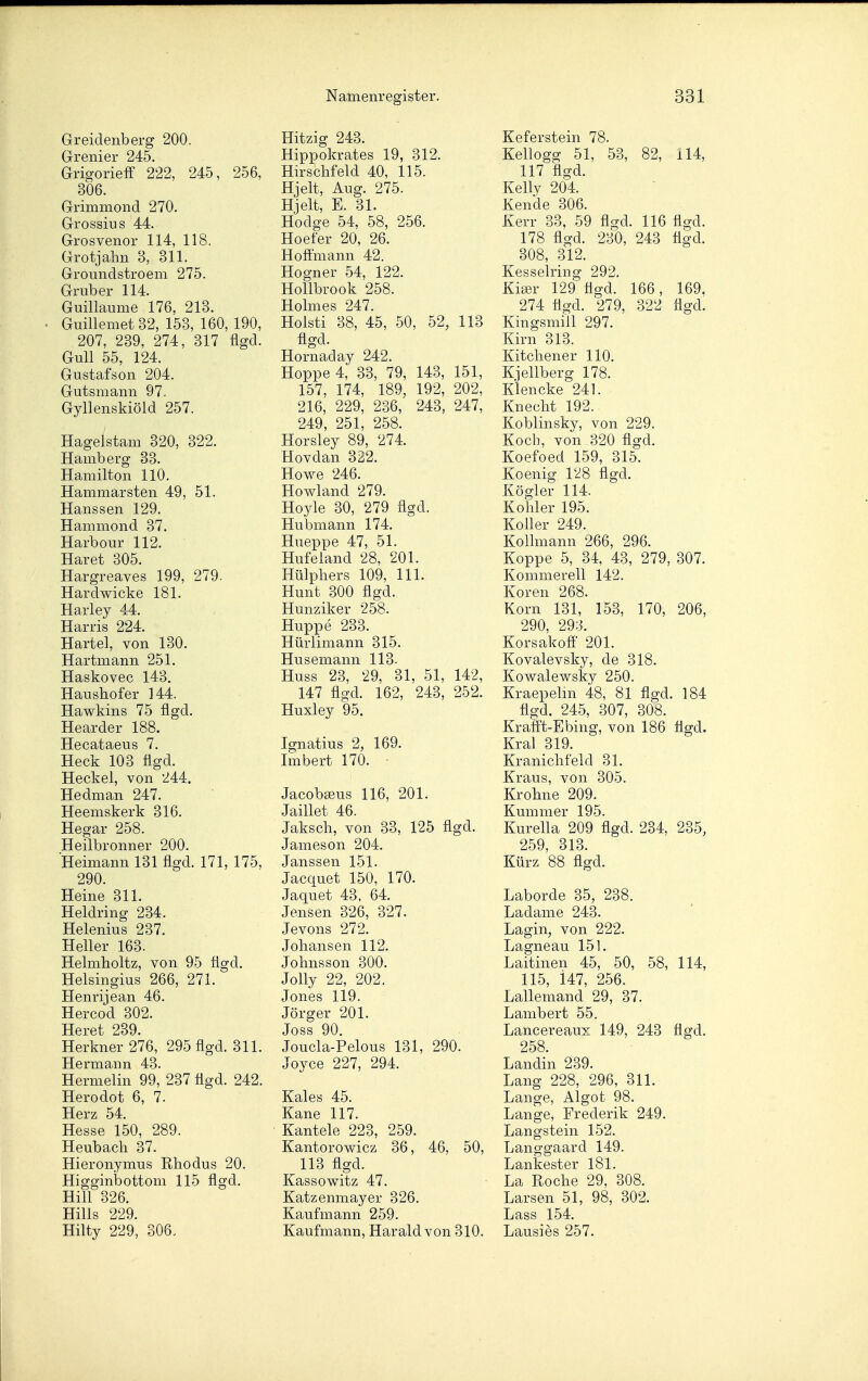 Greidenberg 200. Grenier 245. GrigoriefF 222, 245, 256, 306. Grimmond 270. Grossius 44. Grosvenor 114, 118. Grotjahn 3, 311. Groundstroem 275. Grub er 114. Guillaume 176, 213. Guillemet 32, 153, 160, 190, 207, 239, 274, 317 flgd. Gull 55, 124. Gustafson 204. Gutsmann 97. Gyllenskiöld 257. Hagelstam 320, 322. Hamberg 33. Hamilton 110. Hammarsten 49, 51. Haussen 129. Hammond 37. Harb Our 112. Haret 305. Hargreaves 199, 279. Hardwicke 181. Harley 44. Harris 224. Härtel, von 130. Hartmann 251. Haskovec 143. Haushofer 344. Hawkins 75 flgd. Hearder 188. Hecataeus 7. Heck 103 flgd. Heckel, von 244. Hedman 247. Heemskerk 316. Hegar 258. Heilbronner 200. Heimann 131 flgd. 171, 175, 290. Heine 311. Heldring 234. Helenius 237. Heller 163. Helmboltz, von 95 flgd. Helsingius 266, 271. Henri] ean 46. Hercod 302. Heret 239. Herkner 276, 295 flgd. 311. Hermann 43. Hermelin 99, 237 flgd. 242. Herodot 6, 7. Herz 54. Hesse 150, 289. Heubach 37. Hieronymus Rhodus 20. Higginbottom 115 flgd. Hill 326. Hills 229. Hilty 229, 306. Hitzig 243. Hippokrates 19, 312. Hirschfeld 40, 115. Hjelt, Aug. 275. Hjelt, E. 31. Hodge 54, 58, 256. Hoefer 20, 26. Hofimann 42. Hogner 54, 122. Hollbrook 258. Holmes 247. Holsti 38, 45, 50, 52, 113 flgd. Hornaday 242. Hoppe 4, 33, 79, 143, 151, 157, 174, 189, 192, 202, 216, 229, 236, 243, 247, 249, 251, 258. Horsley 89, 274. Hovdan 322. Howe 246. Howland 279. Hoyle 30, 279 flgd. Hubmann 174. Hueppe 47, 51. Hufeland 28, 201. Hülphers 109, III. Hunt 300 flgd. Hunziker 258. Huppe 233. Hürlimann 315. Husemann 113. Huss 23, 29, 31, 51, 142, 147 flgd. 162, 243, 252. Huxley 95. Ignatius 2, 169. Imbert 170. • Jacobseus 116, 201. Jaillet 46. Jaksch, von 33, 125 flgd. James on 204. Janssen 151. Jacquet 150, 170. Jaquet 43, 64. Jensen 326, 327. Jevons 272. Joliansen 112. Johnsson 300. Jolly 22, 202. Jones 119. Jörger 201. Joss 90. Joucla-Pelous 131, 290. Joyce 227, 294. Kales 45. Kane 117. Kantele 223, 259. Kantorowicz 36, 46, 50, 113 flgd. Kassowitz 47. Katzenmayer 326. Kaufmann 259. Kaufmann, Harald von 310. Keferstein 78. Kellogg 51, 53, 82, il4, 117 flgd. Kelly 204. Kende 306. Kerr 33, 59 flgd. 116 flgd. 178 flgd. 230, 243 flgd. 308, 312. Kesselring 292, Kieer 129 flgd. 166, 169, 274 flgd. 279, 322 flgd. Kingsmill 297. Kirn 313. Kitcliener 110. Kjellberg 178. Klencke 241. Knecht 192. Koblinsky, von 229, Kocb, von 320 flgd. Koefoed 159, 315. Koenig 128 flgd. Kögler 114. Kohler 195. Koller 249. Kollmann 266, 296. Koppe 5, 34, 43, 279, 307. Kommereil 142. Koren 268. Korn 131, 153, 170, 206, 290, 293. Korsakoff 201. Kovalevsky, de 318. Kowalewsky 250, Kraepelm 48, 81 flgd. 184 flgd. 245, 307, 308. KrafFt-Ebing, von 186 flgd. Kral 319. Kranichfeld 31. Kraus, von 305. Krohne 209. Kummer 195. Kurella 209 flgd. 234, 235, 259, 313. Kürz 88 flgd. Laborde 35, 238. Ladame 243. Lagin, von 222. Lagneau 151. Laitinen 45, 50, 58, 114, 115, 147, 256. Lallemand 29, 37. Lambert 55. Lancereaux 149, 243 flgd. 258. Landin 239. Lang 228, 296, 311. Lange, Algot 98. Lange, Frederik 249. Langstein 152. Lancroraard 149, Lankester 181, La Roche 29, 308. Larsen 51, 98, 302. Lass 154. Lausies 257.