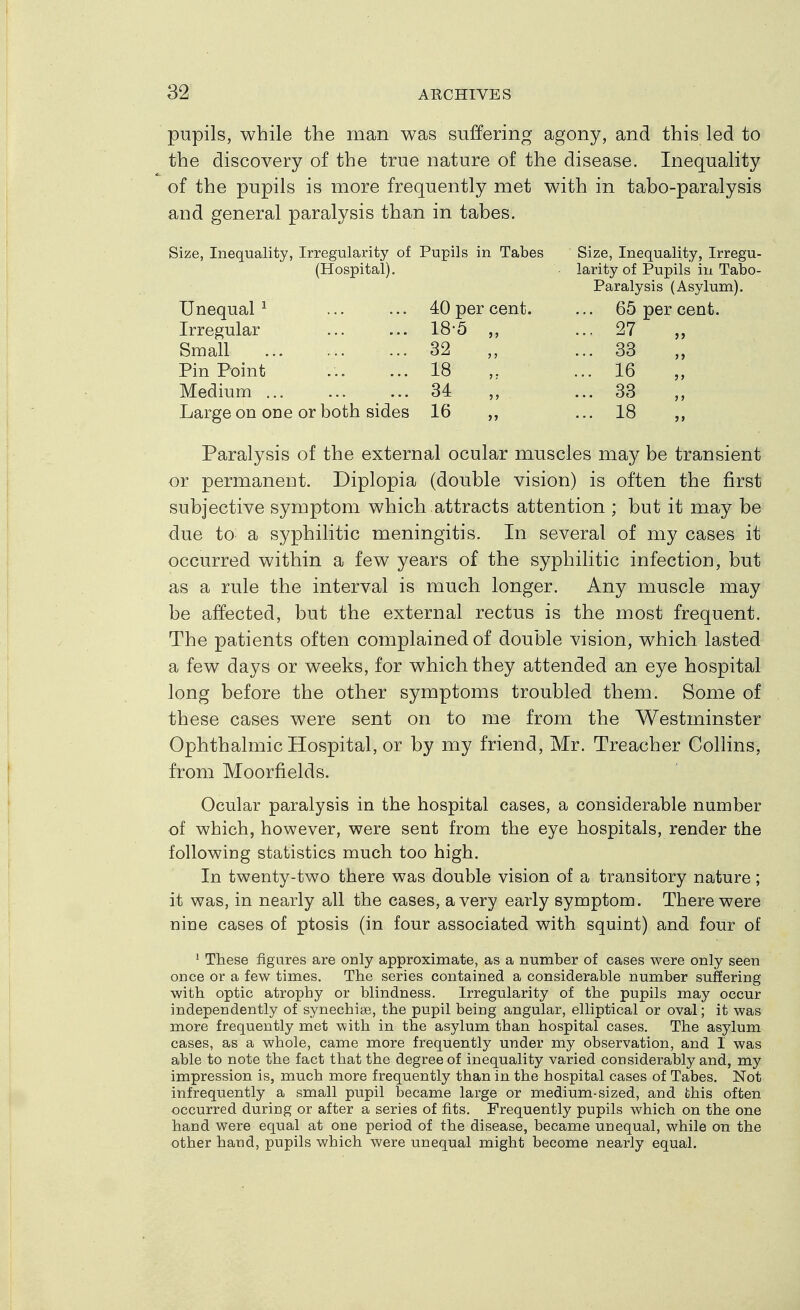 pupils, while the man was suffering agony, and this led to the discovery of the true nature of the disease. Inequality of the pupils is more frequently met with in tabo-paralysis and general paralysis than in tabes. Size, Inequality, Irregularity of Pupils in Tabes (Hospital). Unequal ^ Irregular Small Pin Point Medium ... Large on one or both sides 40 per cent. 18-5 „ 32 „ 18 34 „ 16 „ Size, Inequality, Irregu- larity of Pupils in Tabo- Paralysis (Asylum), ... 65 per cent. ... 27 „ ... 33 „ ... 16 „ ... 33 „ ... 18 Paralysis of the external ocular muscles may be transient or permanent. Diplopia (double vision) is often the first subjective symptom which attracts attention ; but it may be due to a syphilitic meningitis. In several of my cases it occurred within a few years of the syphilitic infection, but as a rule the interval is much longer. Any muscle may be affected, but the external rectus is the most frequent. The patients often complained of double vision, which lasted a few days or weeks, for which they attended an eye hospital long before the other symptoms troubled them. Some of these cases were sent on to me from the Westminster Ophthalmic Hospital, or by my friend, Mr. Treacher Collins, from Moorfields. Ocular paralysis in the hospital cases, a considerable number of which, however, were sent from the eye hospitals, render the following statistics much too high. In twenty-two there was double vision of a transitory nature; it was, in nearly all the cases, a very early symptom. There were nine cases of ptosis (in four associated with squint) and four of ' These figures are only approximate, as a number of cases were only seen once or a few times. The series contained a considerable number suffering with optic atrophy or blindness. Irregularity of the pupils may occur independently of synechias, the pupil being angular, elliptical or oval; it was more frequently met with in the asylum than hospital cases. The asylum cases, as a whole, came more frequently under my observation, and I was able to note the fact that the degree of inequality varied considerably and, my impression is, much more frequently than in the hospital cases of Tabes. Not infrequently a small pupil became large or medium-sized, and this often occurred during or after a series of fits. Frequently pupils which on the one hand were equal at one period of the disease, became unequal, while on the other hand, pupils which were unequal might become nearly equal.