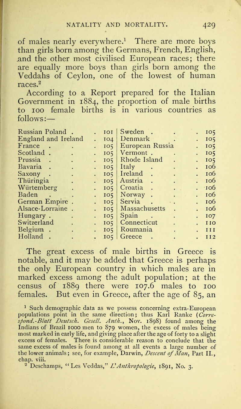 of males nearly everywhere.1 There are more boys than girls born among the Germans, French, English, .and the other most civilised European races; there are equally more boys than girls born among the Veddahs of Ceylon, one of the lowest of human races.2 According to a Report prepared for the Italian Government in 1884, the proportion of male births to 100 female births is in various countries as follows:— Russian Poland . . IOI Sweden . . 105 England and Ireland . 104 Denmark . 105 France . 105 European Russia . 105 Scotland . . 105 Vermont . . 105 Prussia . 105 Rhode Island . 105 Bavaria . . 105 Italy . 106 Saxony . ioq Ireland . 106 Thiiringia . 105 Austria . 106 Wurtemberg . 105 Croatia . . . . 106 Baden . 105 Norway . . 106 German Empire . . 105 Servia . - . . 106 Alsace-Lorraine . . 105 Massachusetts . 106 Hungary . . 105 Spain . 107 Switzerland . 105 Connecticut . no Belgium . . 105 Roumania . in Holland . . 105 Greece . 112 The great excess of male births in Greece is notable, and it may be added that Greece is perhaps the only European country in which males are in marked excess among the adult population; at the census of 1889 there were 107.6 males to 100 females. But even in Greece, after the age of 85, an 1 Such demographic data as we possess concerning extra-European populations point in the same direction; thus Karl Ranke {Corre- spond.-Blatt Deutsch. Gesell. Anth., Nov. 1898) found among the Indians of Brazil 1000 men to 879 women, the excess of males being most marked in early life, and giving place after the age of forty to a slight excess of females. There is considerable reason to conclude that the same excess of males is found among at all events a large number of the lower animals ; see, for example, Darwin, Descent of Man. Part II., chap. viii. 2 Deschamps,  Les Veddas, VAnthropologic, 1891, No. 3.