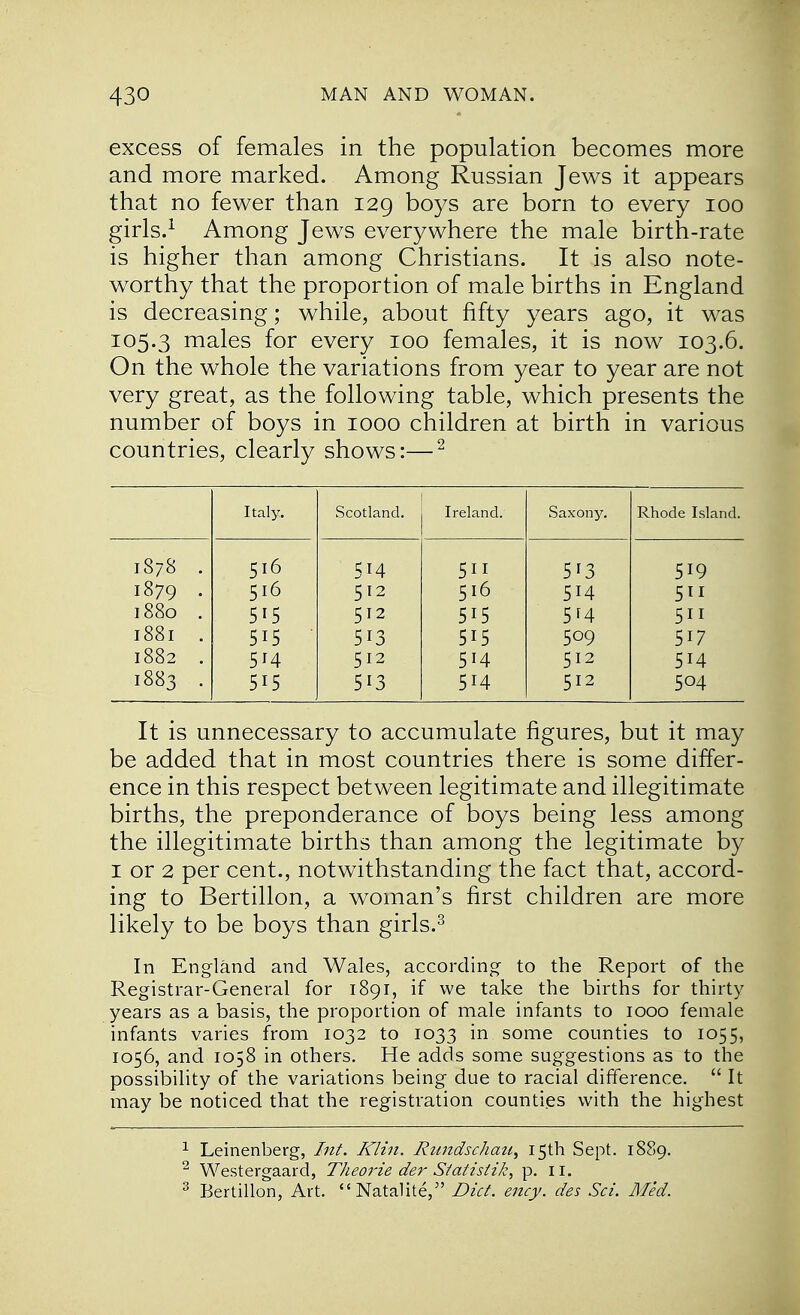 excess of females in the population becomes more and more marked. Among Russian Jews it appears that no fewer than 129 boys are born to every 100 girls.1 Among Jews everywhere the male birth-rate is higher than among Christians. It is also note- worthy that the proportion of male births in England is decreasing; while, about fifty years ago, it was 105.3 males for every 100 females, it is now 103.6. On the whole the variations from year to year are not very great, as the following table, which presents the number of boys in 1000 children at birth in various countries, clearly shows:—2 Italy. Scotland. Ireland. Saxony. Rhode Island. 1878 . 516 514 511 513 519 1879 . 516 512 516 514 5*1 1880 . 515 512 515 5*4 511 1881 . 515 ■ 513 515 509 517 1882 . 5M 512 5H 512 5M 1883 . 515 513 514 512 504 It is unnecessary to accumulate figures, but it may be added that in most countries there is some differ- ence in this respect between legitimate and illegitimate births, the preponderance of boys being less among the illegitimate births than among the legitimate by 1 or 2 per cent., notwithstanding the fact that, accord- ing to Bertillon, a woman's first children are more likely to be boys than girls.3 In England and Wales, according to the Report of the Registrar-General for 1891, if we take the births for thirty years as a basis, the proportion of male infants to 1000 female infants varies from 1032 to 1033 in some counties to 1055, 1056, and 1058 in others. He adds some suggestions as to the possibility of the variations being due to racial difference.  It may be noticed that the registration counties with the highest 1 Leinenberg, Int. Klin. Rundschau, 15th Sept. 1889. 2 Westergaard, Tlieorie der Siatislik, p. 11. 3 Bertillon, Art. Natalite, Did. ency. des Set. Med.