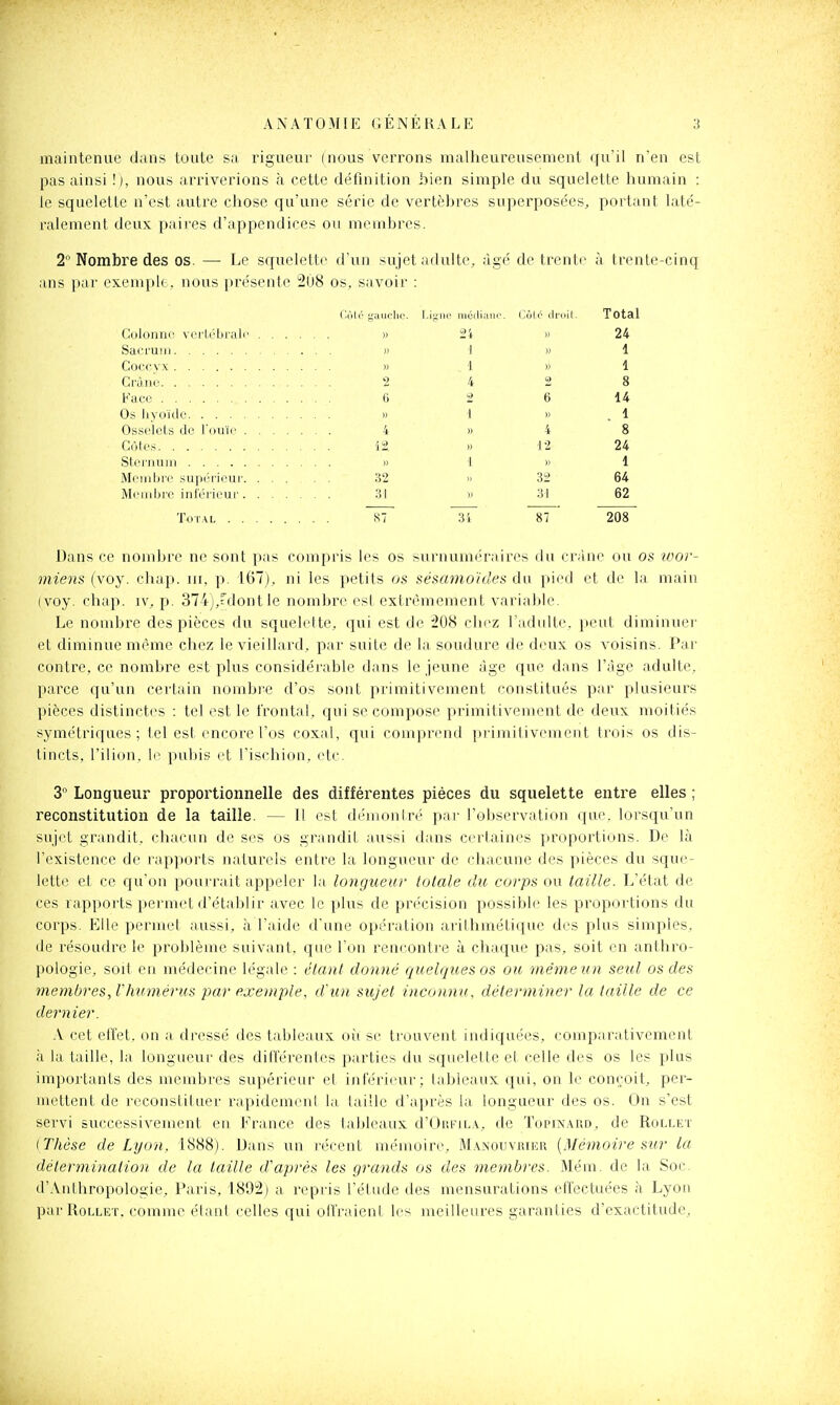 maintenue dans toute sa rigueur (nous verrons malheureusement qu'il n'en est pas ainsi !), nous arriverions à cette définition bien simple du squelette humain : le squelette n'est autre chose qu'une série de vertèbres superposées, portant laté- ralement deux paires d'appendices ou membres. 2 Nombre des os. — Le squelette d'un sujet adulte, ;igé de trente à trente-cinq ans par exemple, nous présente 208 os, savoir : ('.ol('' yauclie. [.i^lM' niLwtiutir. Total Culonnc verlrbiali' . , . . . . » M 24 Sacrum 'J » 1 , 1 » 1 Crâne 2 4 2 8 Face 6 2 6 14 Os Iiyoïde 1 » 1 Osselets de l'ouïe 4 » 4 8 Cùh's » 12 24 S(ei'iiuiii . . » i » 1 Meniljre supérieur 32 32 64 Meinhro inférieur . . 31 )) 31 62 TolAL ~87~ 87 208 Dans ce nombre ne sont pas compris les os surnunK'raires du cr.ino ou os loor- miens (vo3^ chap. m, p. 167), ni les petits os sésamoules du pied et de la main (voy. chap. iv, p. 374),?'dont le nombre esl extrêmement variable. Le nombre des pièces du squelette, qui est de 208 cliez l'adulte, peut diminuer et diminue même chez le vieillard, par suite de la soudure de deux os voisins. Par contre, ce nombre est plus considérable dans le jeune âge que dans l'âge adulte, parce qu'un certain nombre d'os sont primitivement constitués par plusieui-s pièces distinctes : tel est le frontal, qui se compose pi-imitivement de deux moitiés symétriques; tel est encore l'os coxal, qui comprend prijnitivement trois os dis- tincts, l'ilion. Il' i)ubis et l'iscliion, etc. 3 Longueur proportionnelle des différentes pièces du squelette entre elles ; reconstitution de la taille. — 11 est démontré par l'observation que. lorsqu'un sujeL grandit, chaï un de si'S os grandit aussi dims certaines propoi'tions. De là l'existence de rapports naturels entre la longueur de chacune des pièces du sque- lette et ce qu'on pourrait appeler la longueur totale du corps ou taille. L'état de ces rapports permet d'établir avec le plus de précision possible les proportions du corps. Elle permet aussi, à l'aide d'une opération arilhmétique des plus simples, de résoudre le problème suivant, que l'on rencontre à chaque pas, soit en anthro- pologie, soit en médecine légale : étant donné quelques os ou même un seul os des membres, rhumérus par exemple, d'un sujet inconnu, déterminer la taille de ce dernier. A cet elfet. on a dressé des tableaux où se trouvent indiquées, comparativement à la taille, la longueur des différentes parties du squelette el celle des os les plus importants des membres supérieur el inféri<'ur; tableaux qui, on le conçoit, per- mettent de reconstituer rapidemenl lu laille d'après la longueur des os. On s'est servi successivement eu l^^ance des tableaux d'OBFiL.\, de ïopinard, de Rollet ( Thèse de Lyon, 1888). Dans un récent mémoire, M.^nouvrier {Mémoire sur la détermination de la taille d'après les grands os des membres. Mém. de la Soc. d'.Vnthropologie, Paris, 1892) a repris l'étude des mensurations effectuées à Lyon parlloLLET. comme étant celles qui offraient les meilleures garanties d'exactitude.